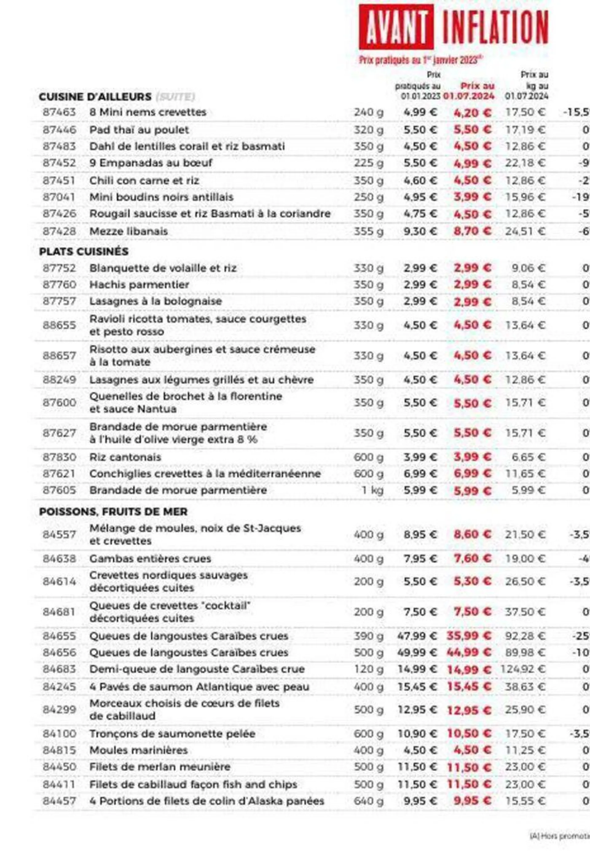 Catalogue Maison Thiriet du 24 juin au 28 juillet 2024 - Catalogue page 19