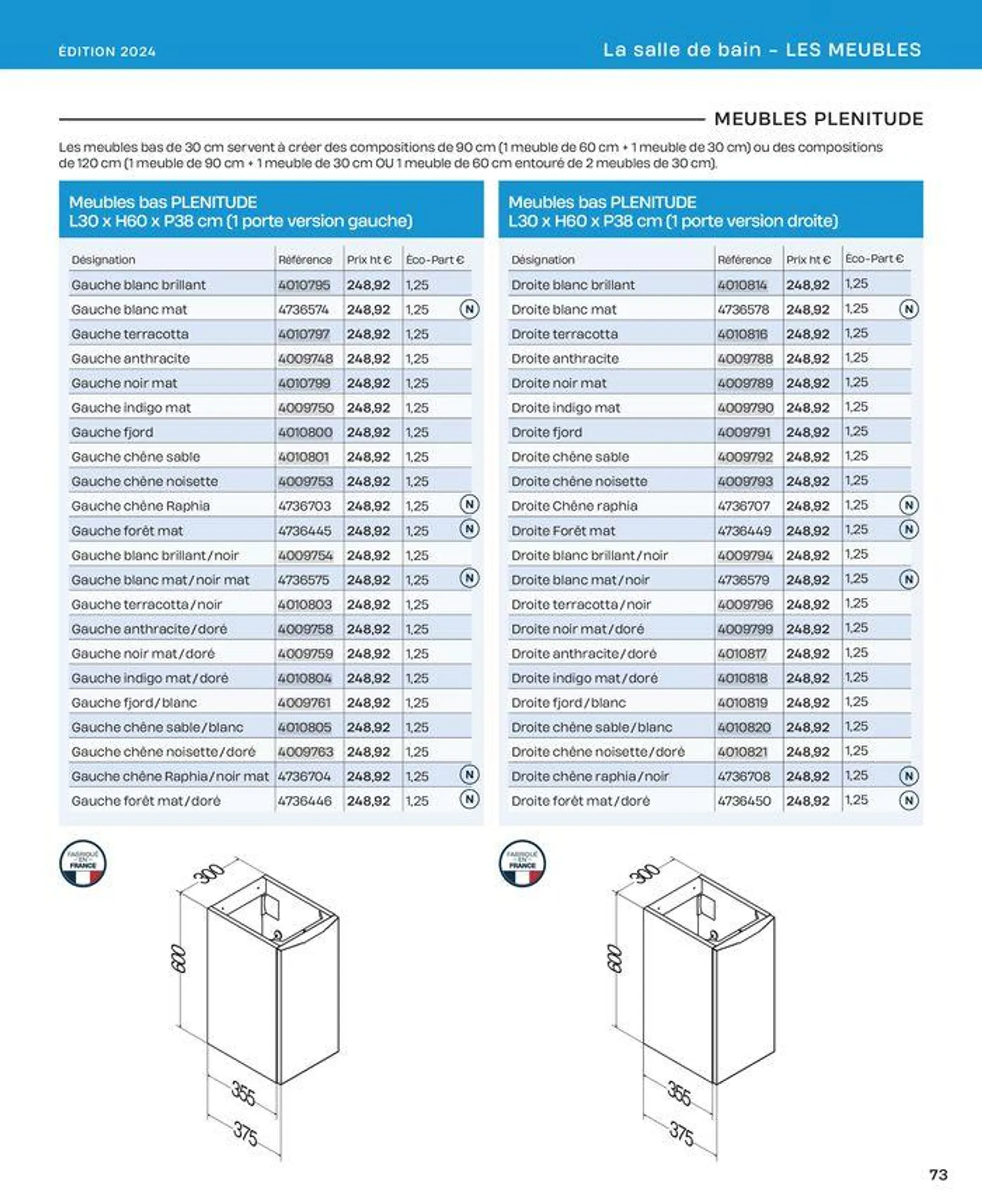 La salle de bain en toute sérénité du 2 juillet au 31 décembre 2024 - Catalogue page 73