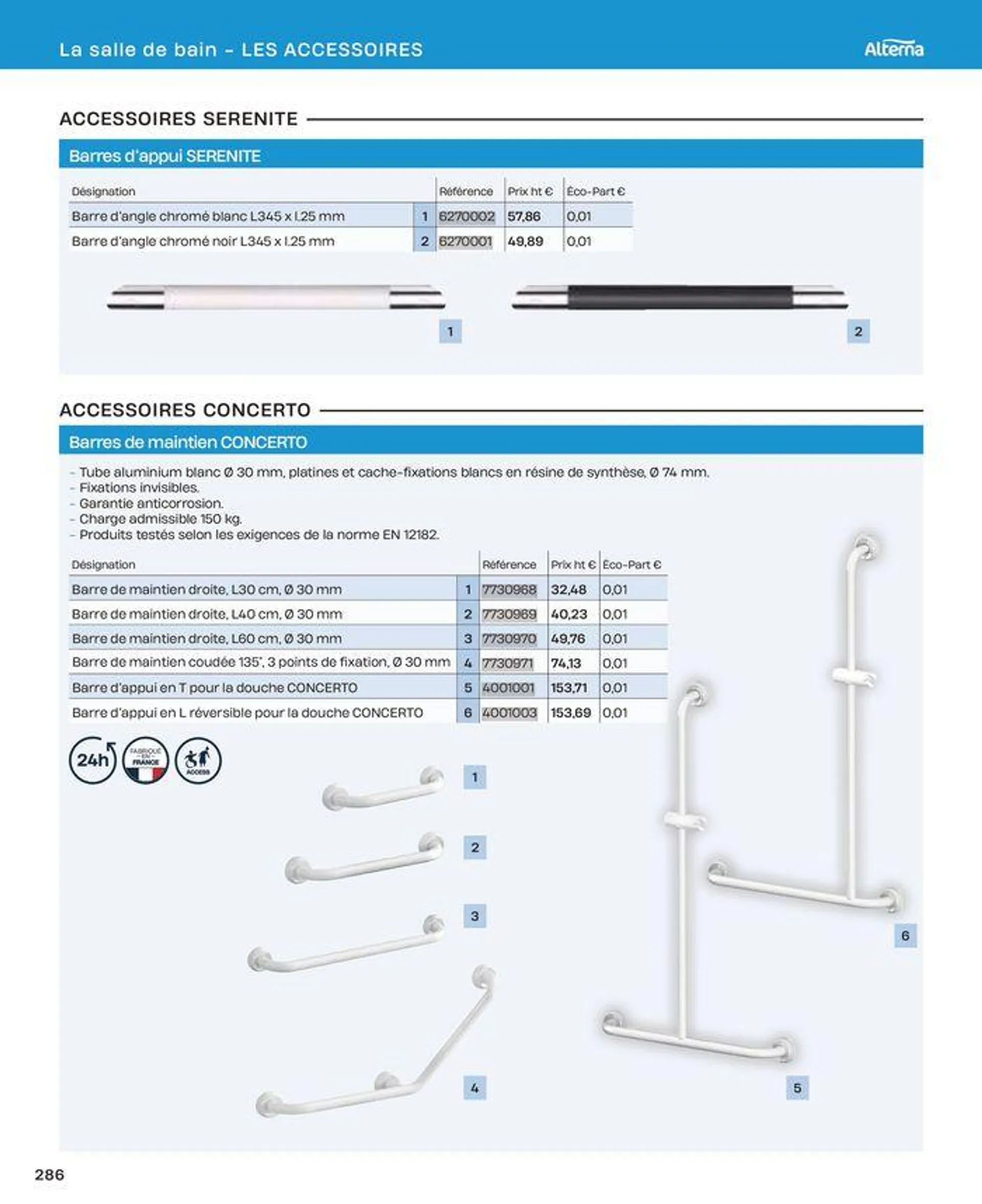 La salle de bain en toute sérénité du 2 juillet au 31 décembre 2024 - Catalogue page 286