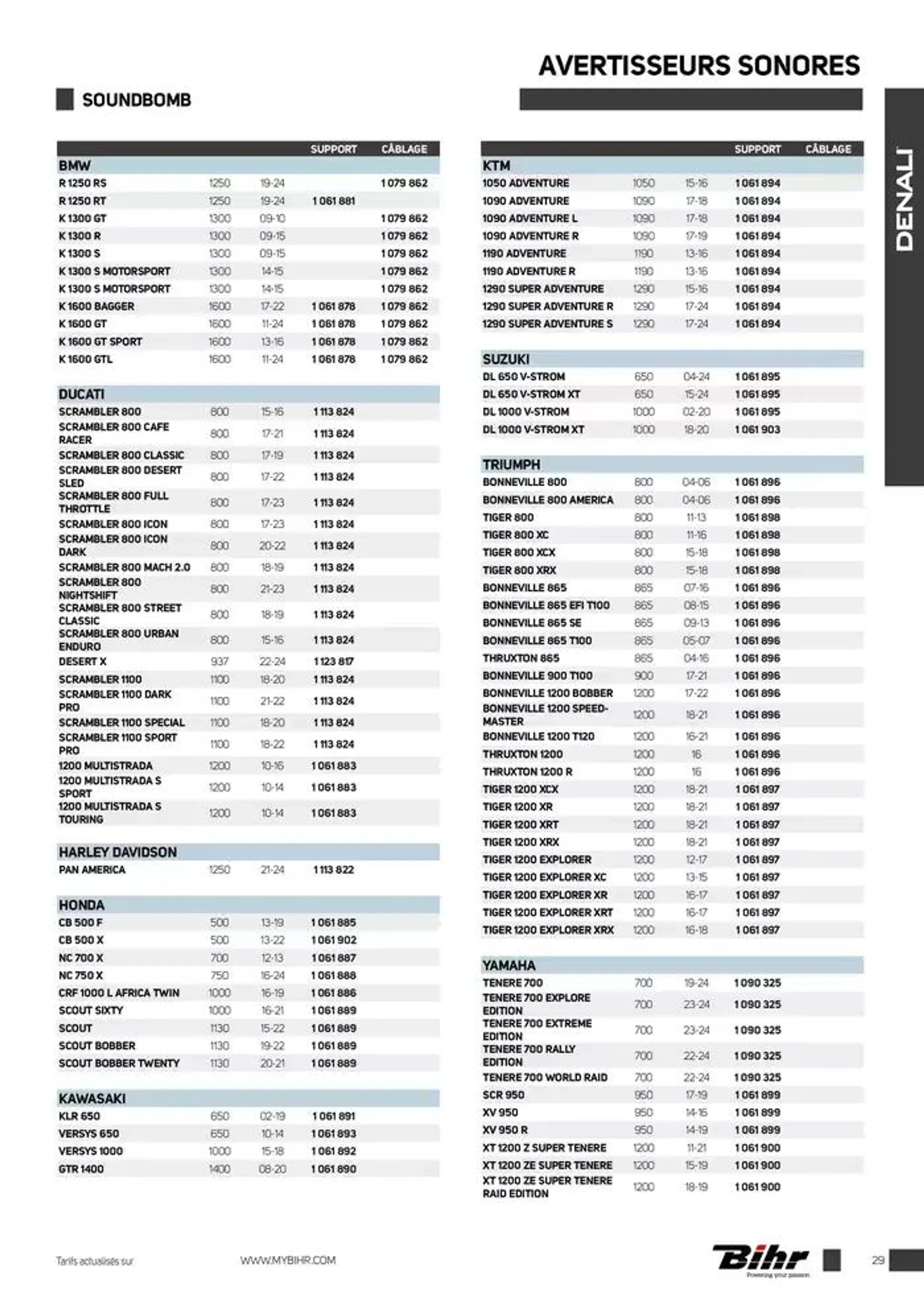 DENALI 2024 du 25 septembre au 31 décembre 2024 - Catalogue page 29