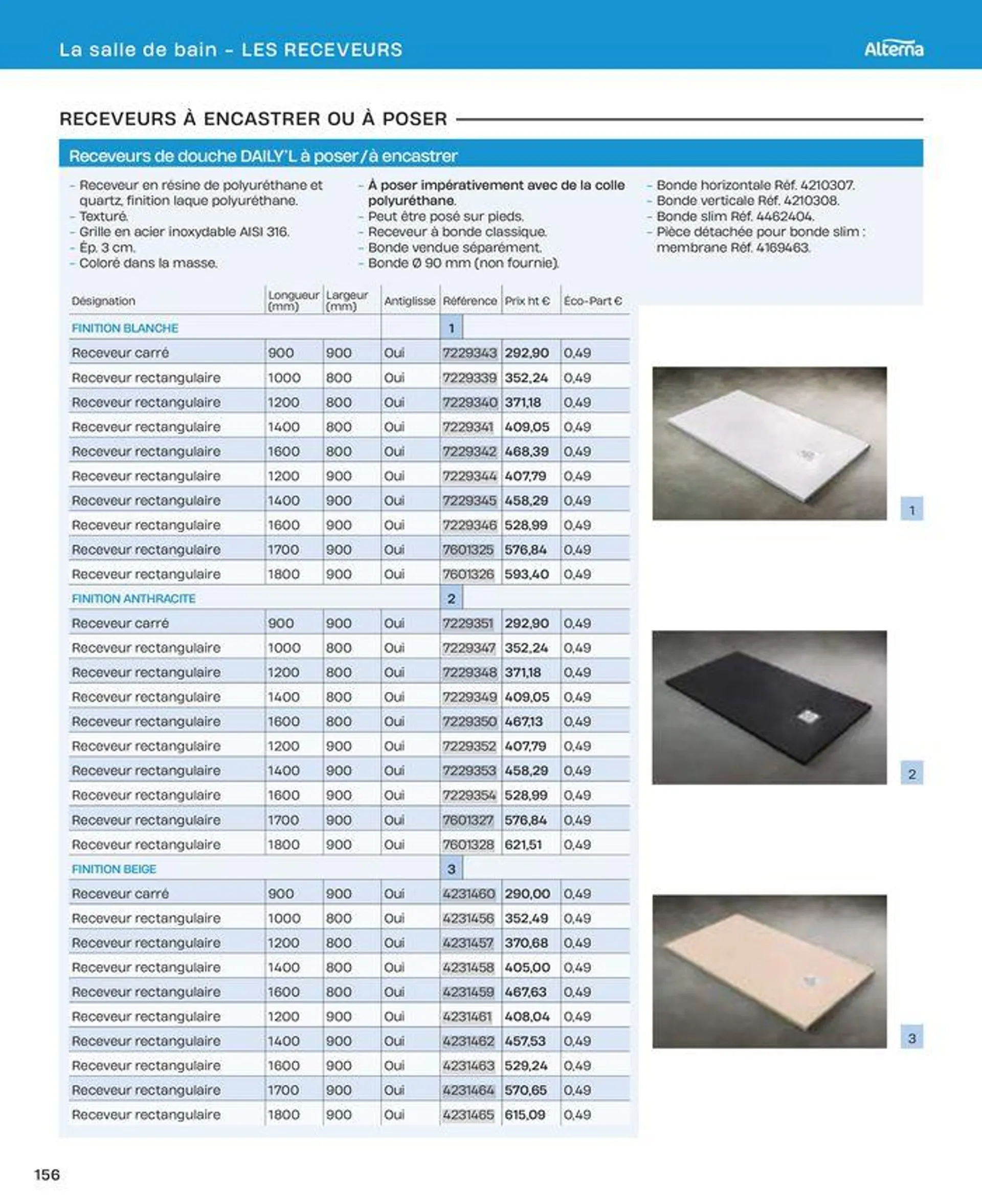 La salle de bain en toute sérénité du 2 juillet au 31 décembre 2024 - Catalogue page 156