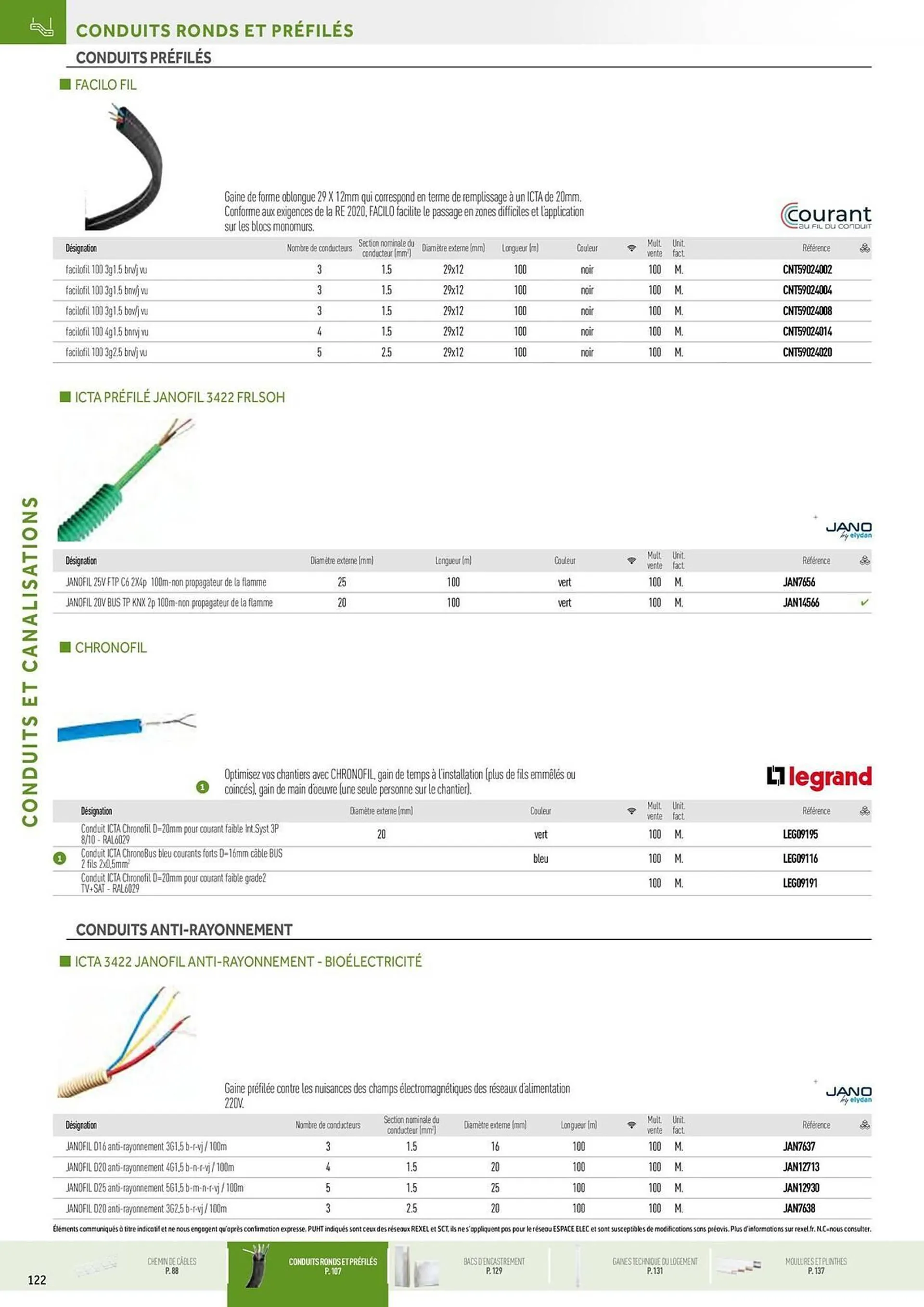 Catalogue Rexel du 20 décembre au 28 décembre 2024 - Catalogue page 36