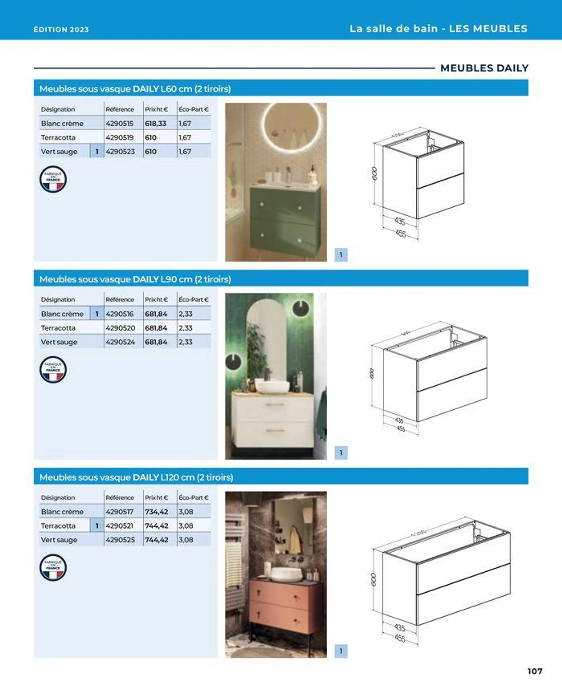 La salle de bain en toute sérénité du 17 janvier au 31 août 2024 - Catalogue page 107