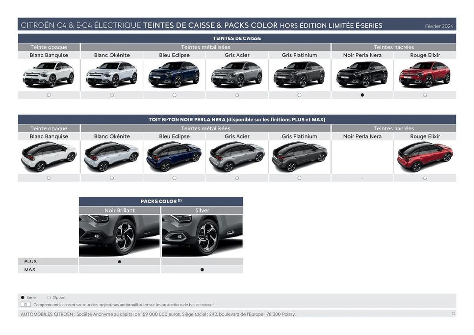 Ë-C4 ÉLECTRIQUE ET C4 - Versions et caractéristiques du 11 mars au 31 décembre 2024 - Catalogue page 13