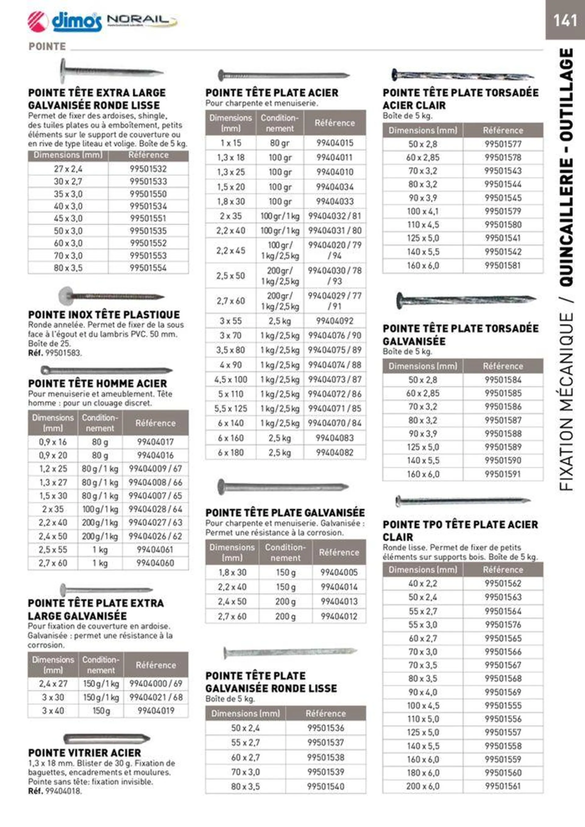 GUIDE SPÉCIAL 2024 BOIS • CONSTRUCTION & RÉNOVATION du 25 avril au 31 décembre 2024 - Catalogue page 46