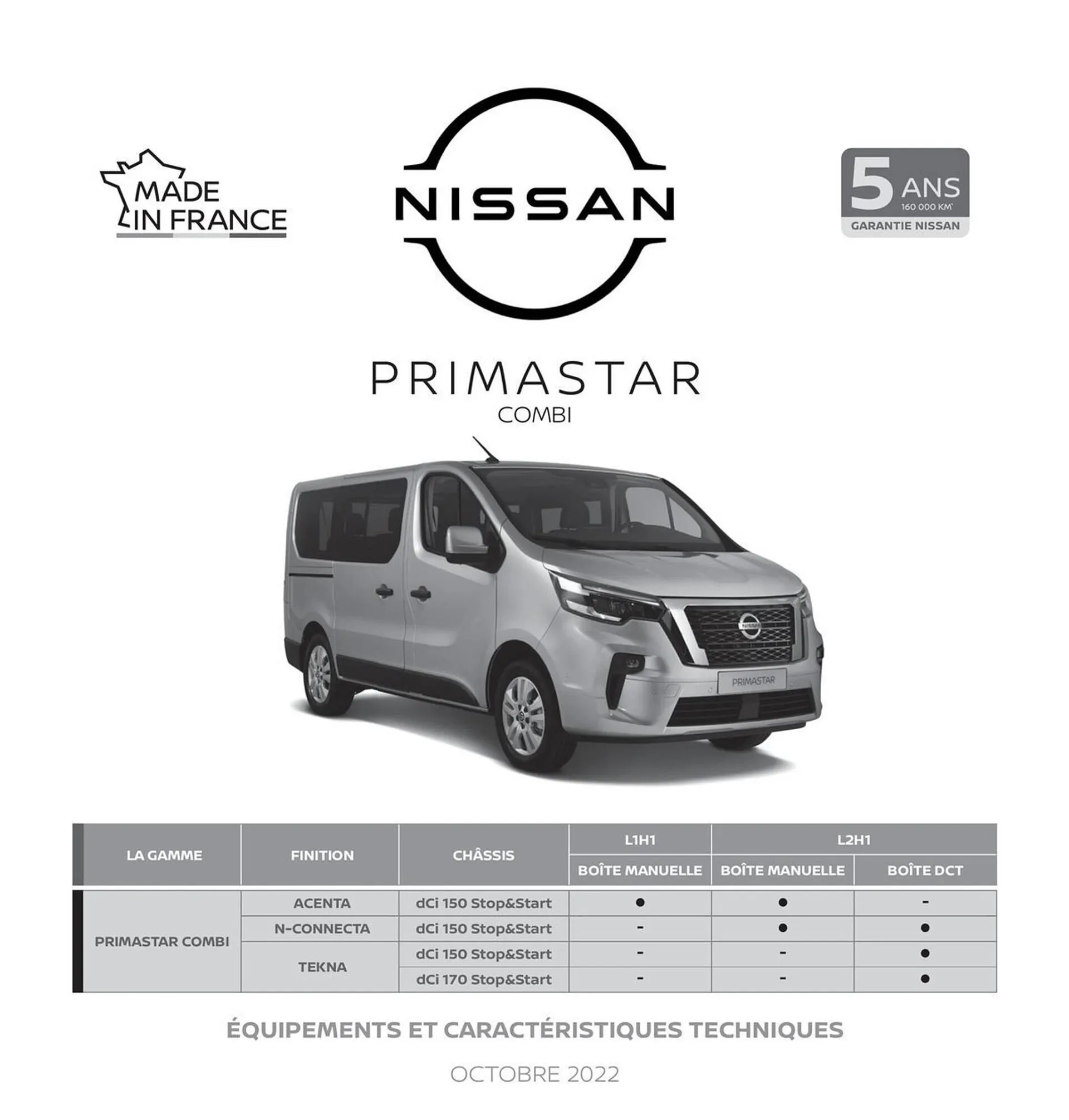 Catalogue Nissan du 6 mars au 6 mars 2025 - Catalogue page 1