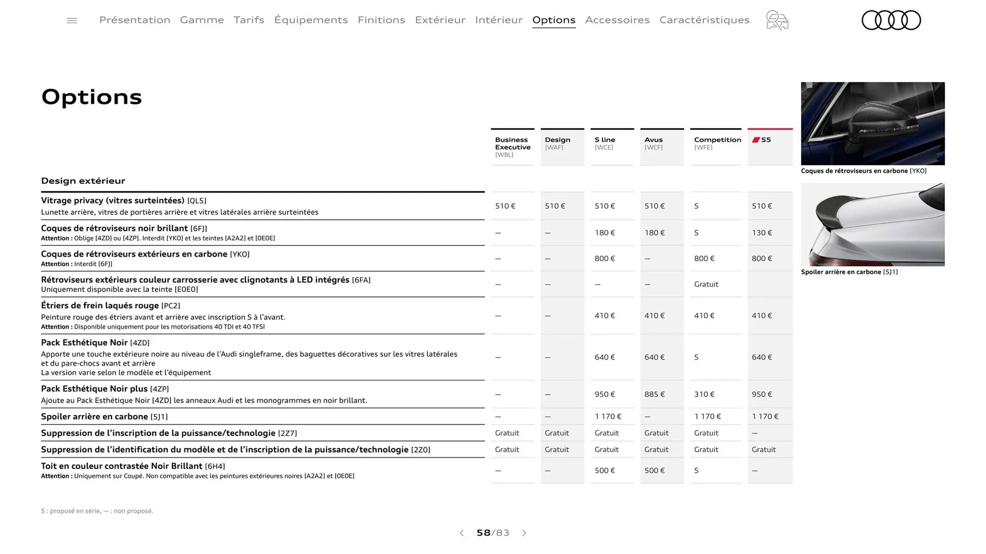 Catalogue Audi du 8 août au 8 août 2024 - Catalogue page 58