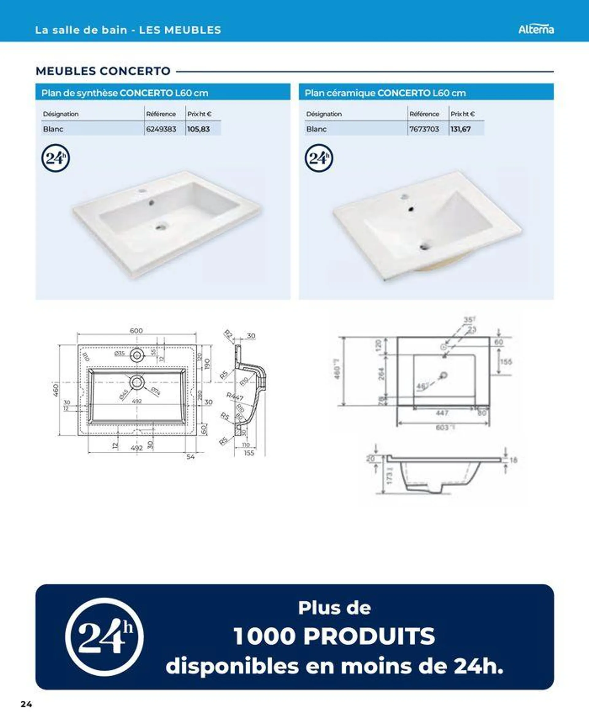 La salle de bain en toute sérénité du 17 janvier au 31 août 2024 - Catalogue page 24