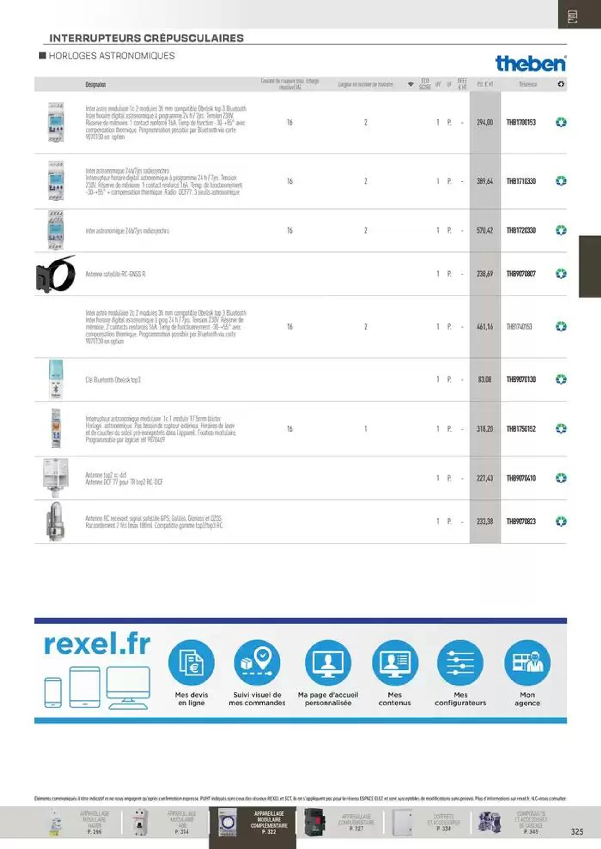 Distribution et Gestion de l'Energie du 31 octobre au 31 décembre 2024 - Catalogue page 125