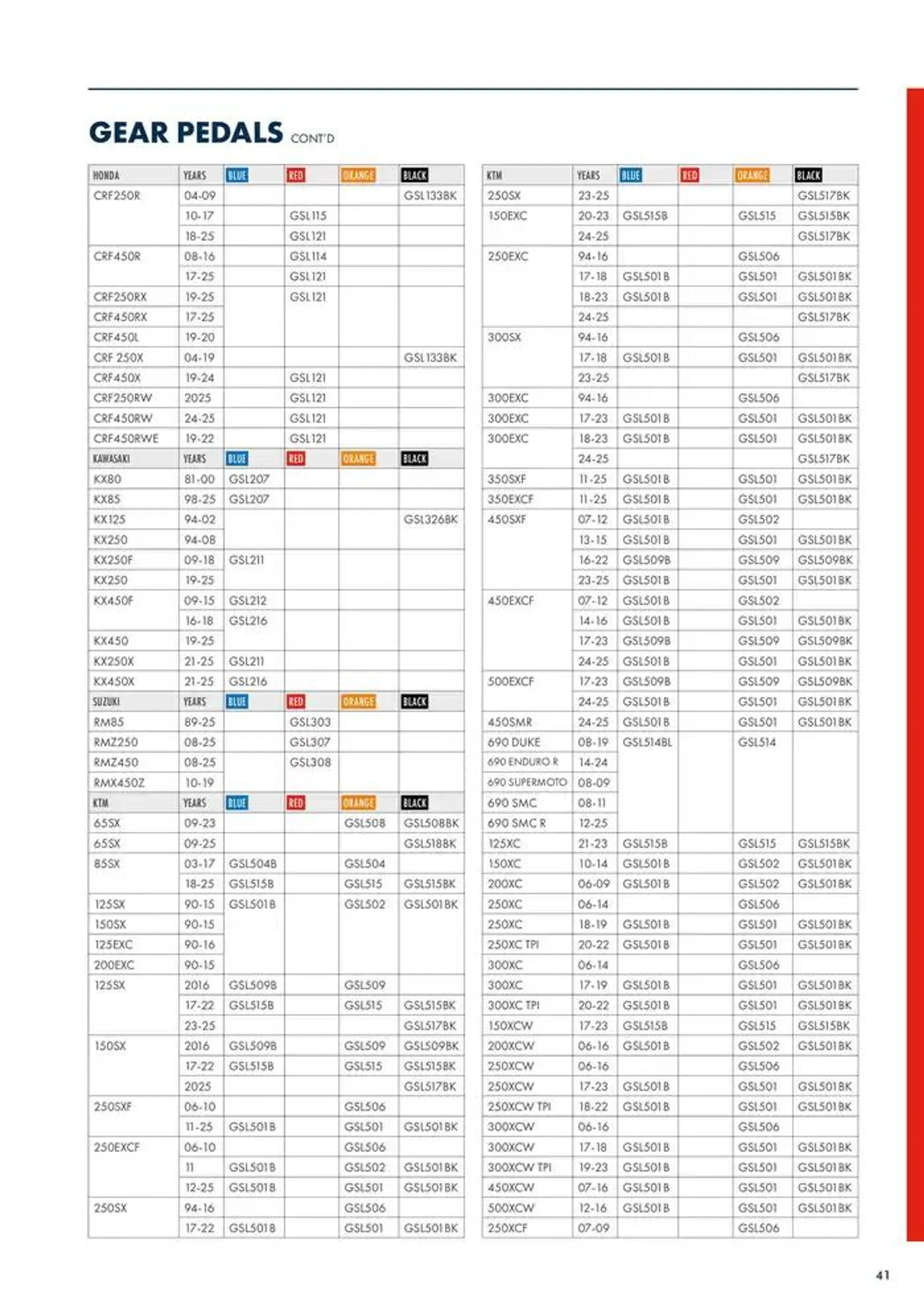 SCAR 2025 du 22 novembre au 30 juin 2025 - Catalogue page 43