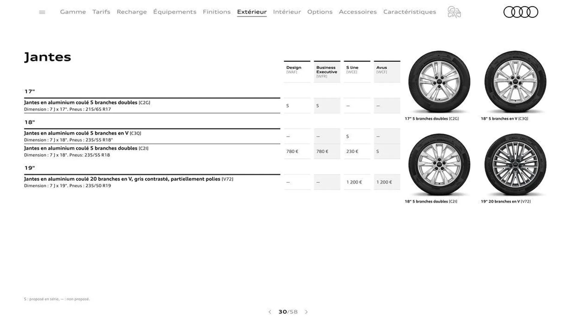 Audi Q3 Sportback du 20 août au 31 décembre 2024 - Catalogue page 30