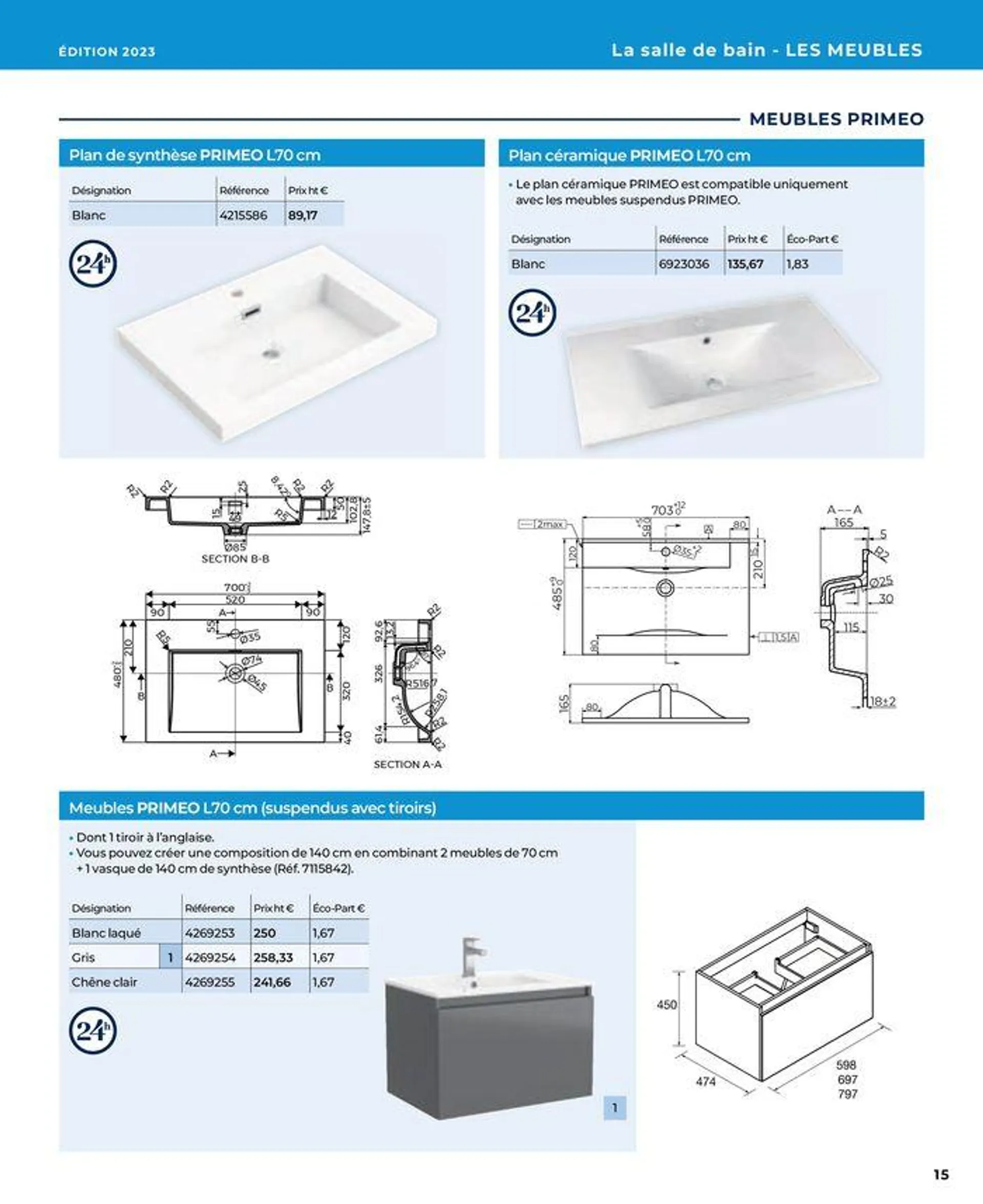 La salle de bain en toute sérénité du 17 janvier au 31 août 2024 - Catalogue page 15