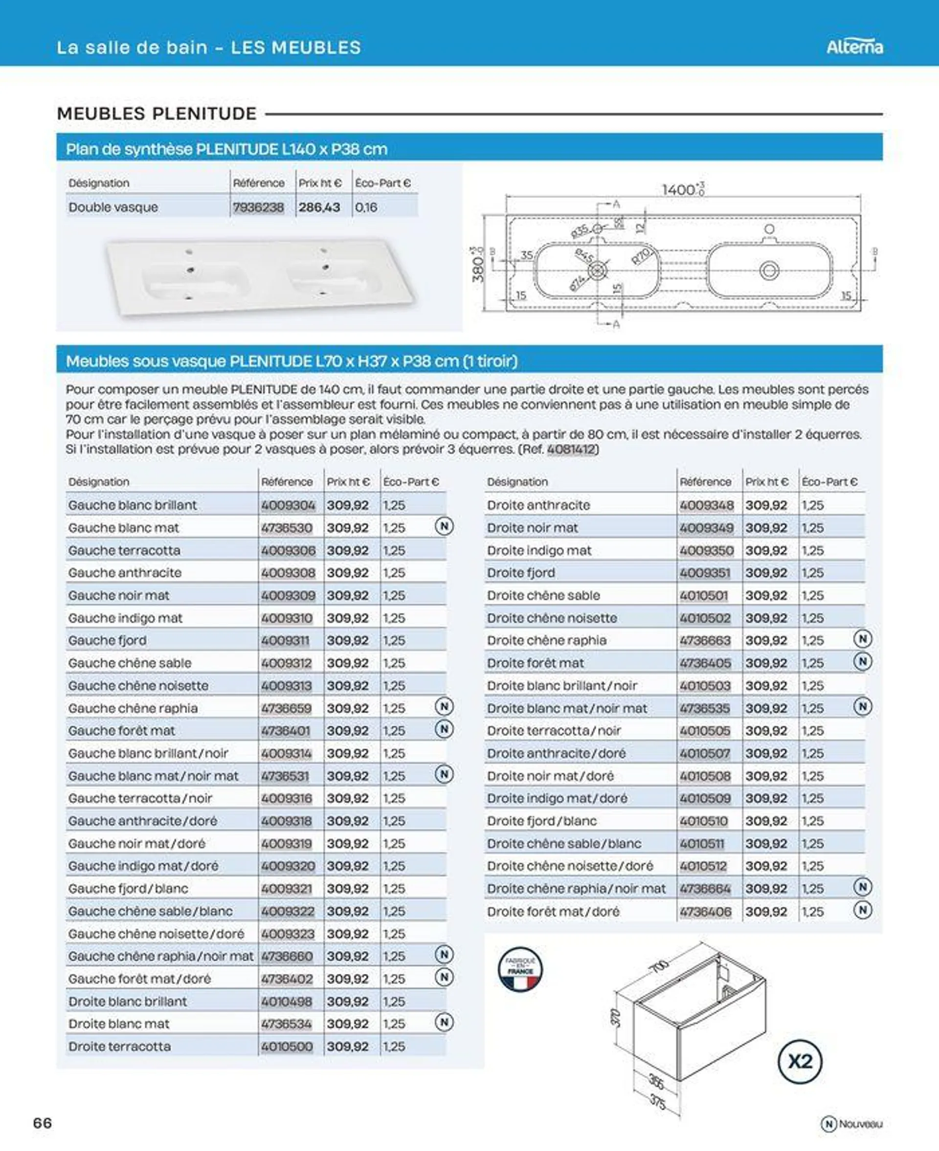 La salle de bain en toute sérénité du 2 juillet au 31 décembre 2024 - Catalogue page 66