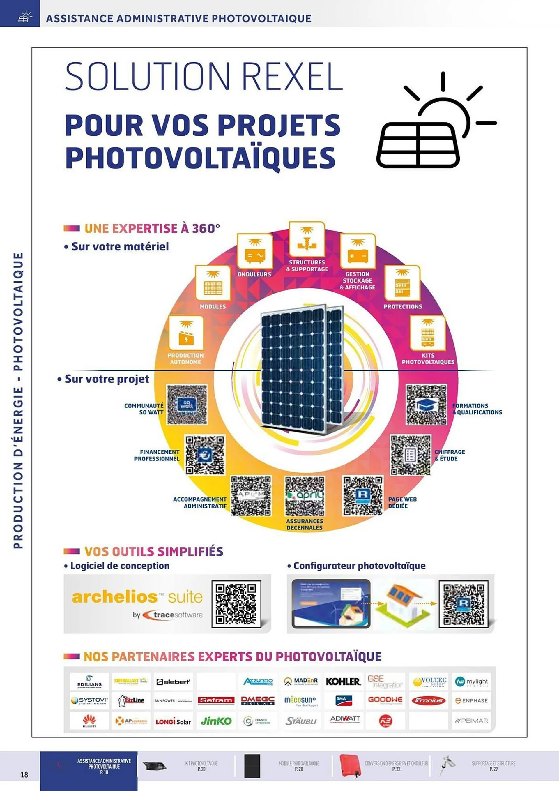 Catalogue Rexel du 20 décembre au 28 décembre 2024 - Catalogue page 2