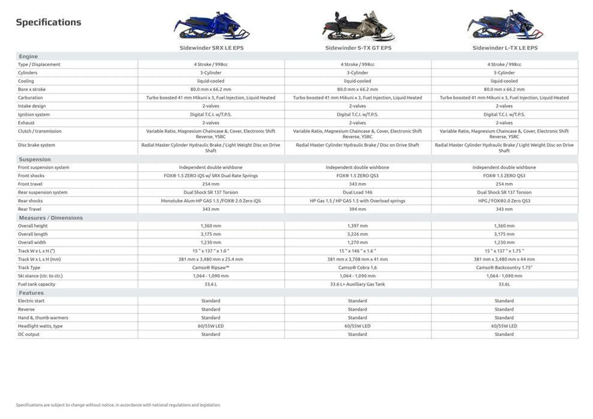 Catalogue Yamaha Motoneiges - Snowmobiles du 18 juin au 31 décembre 2024 - Catalogue page 29