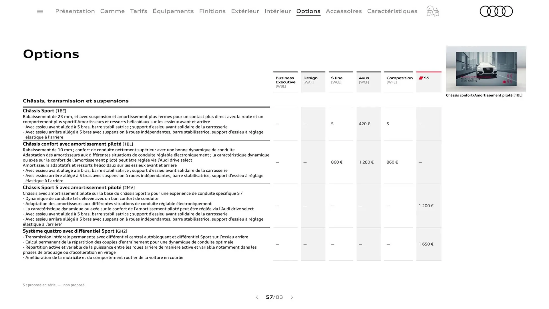 Catalogue Audi du 8 août au 8 août 2024 - Catalogue page 57