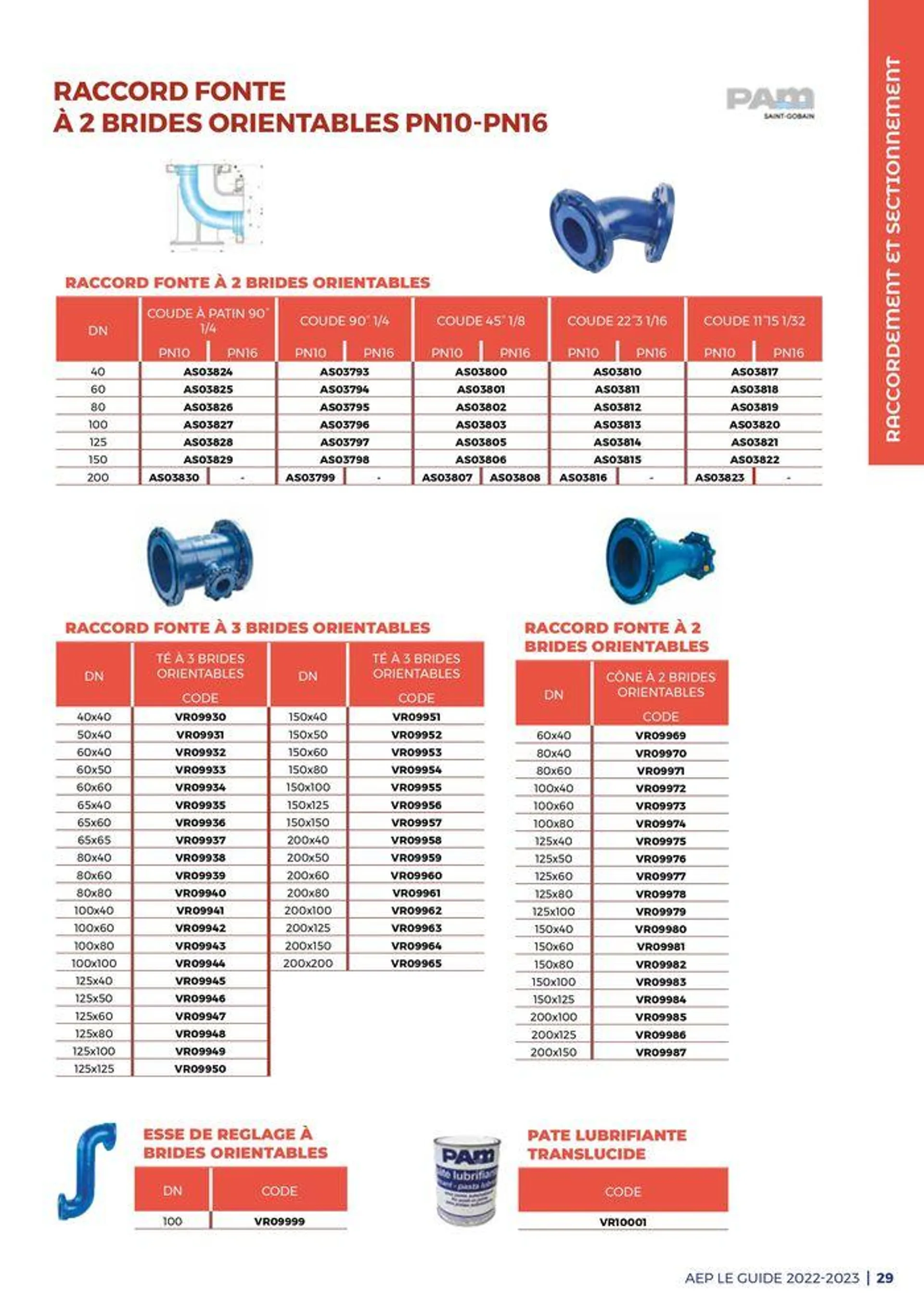 Guide - Adduction deau potable - 29