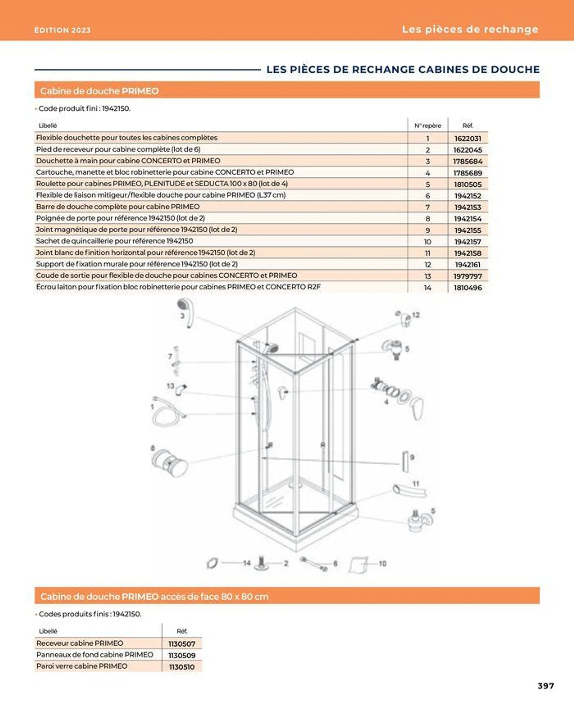 La salle de bain en toute sérénité du 17 janvier au 31 août 2024 - Catalogue page 397