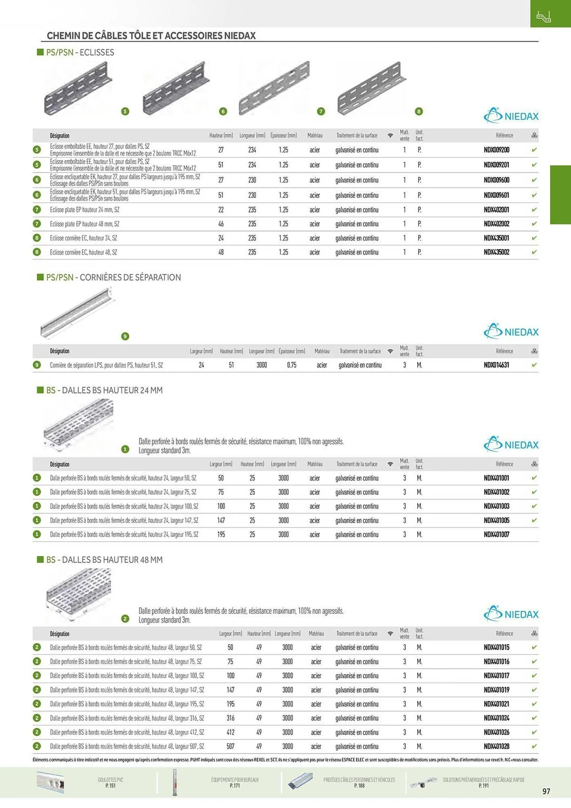 Catalogue Rexel du 20 décembre au 28 décembre 2024 - Catalogue page 11