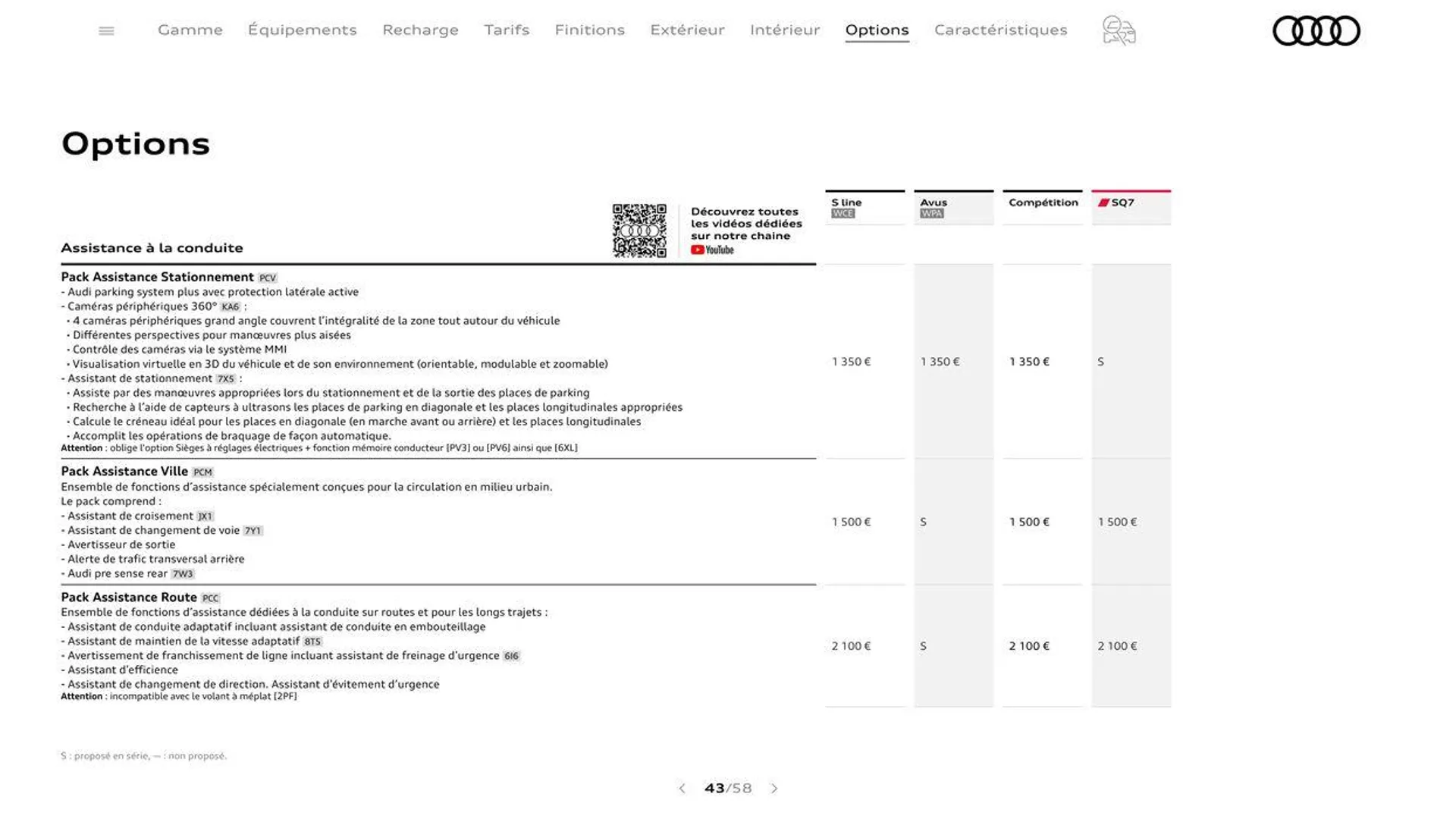 Audi Q7 du 20 août au 31 décembre 2024 - Catalogue page 43