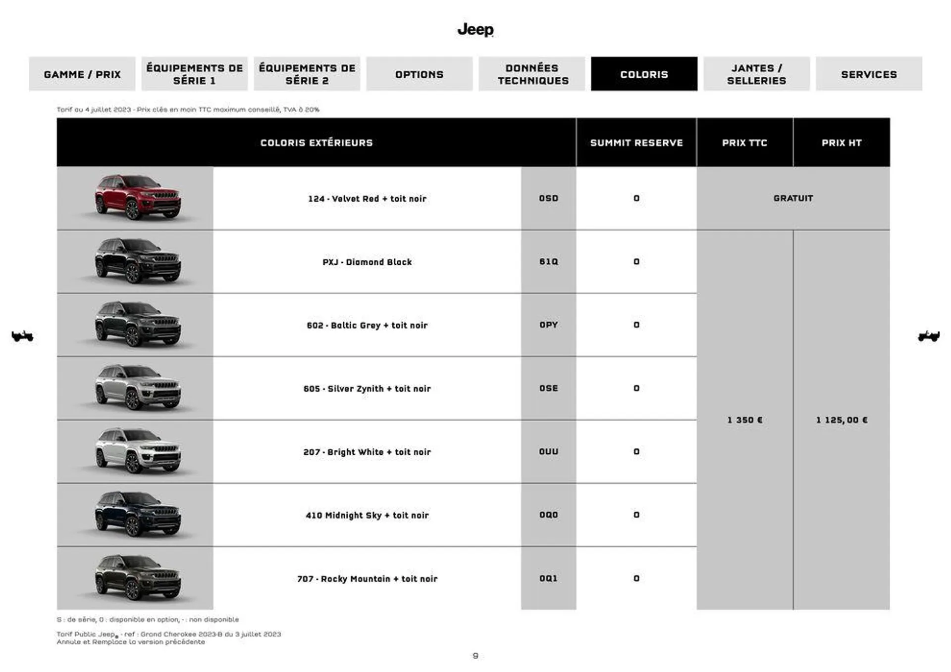 JEEP GRAND CHEROKEE 4XE HYBRIDE RECHARGEABLE MY23 du 9 septembre au 31 août 2025 - Catalogue page 9