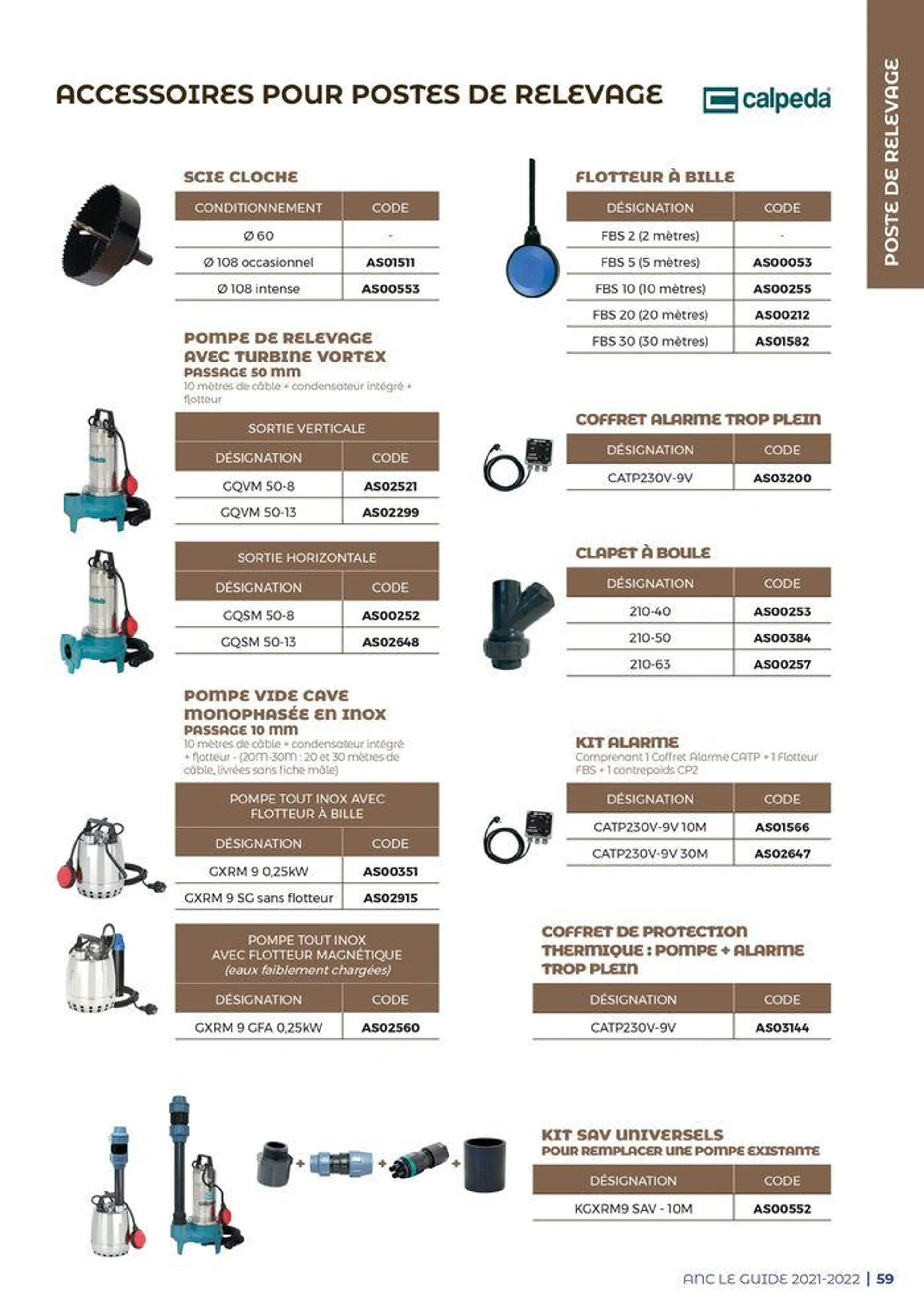 Guide - Assainissement non collectif - 59