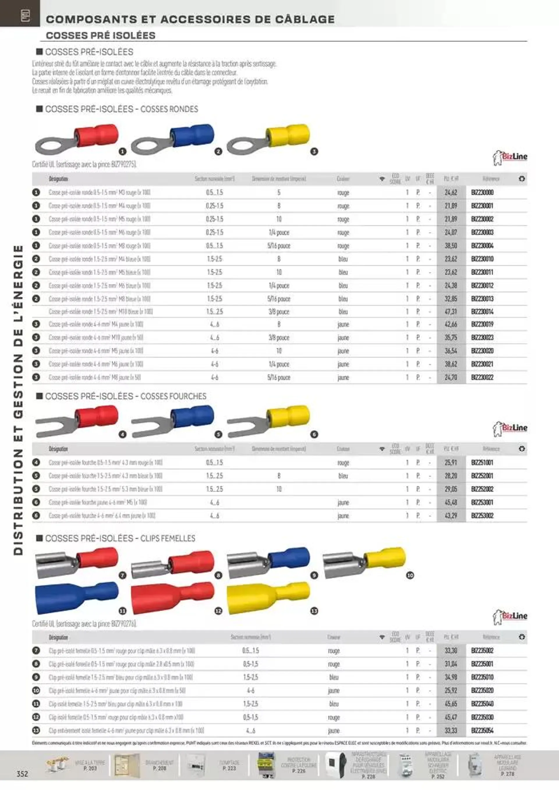 Distribution et Gestion de l'Energie du 31 octobre au 31 décembre 2024 - Catalogue page 152