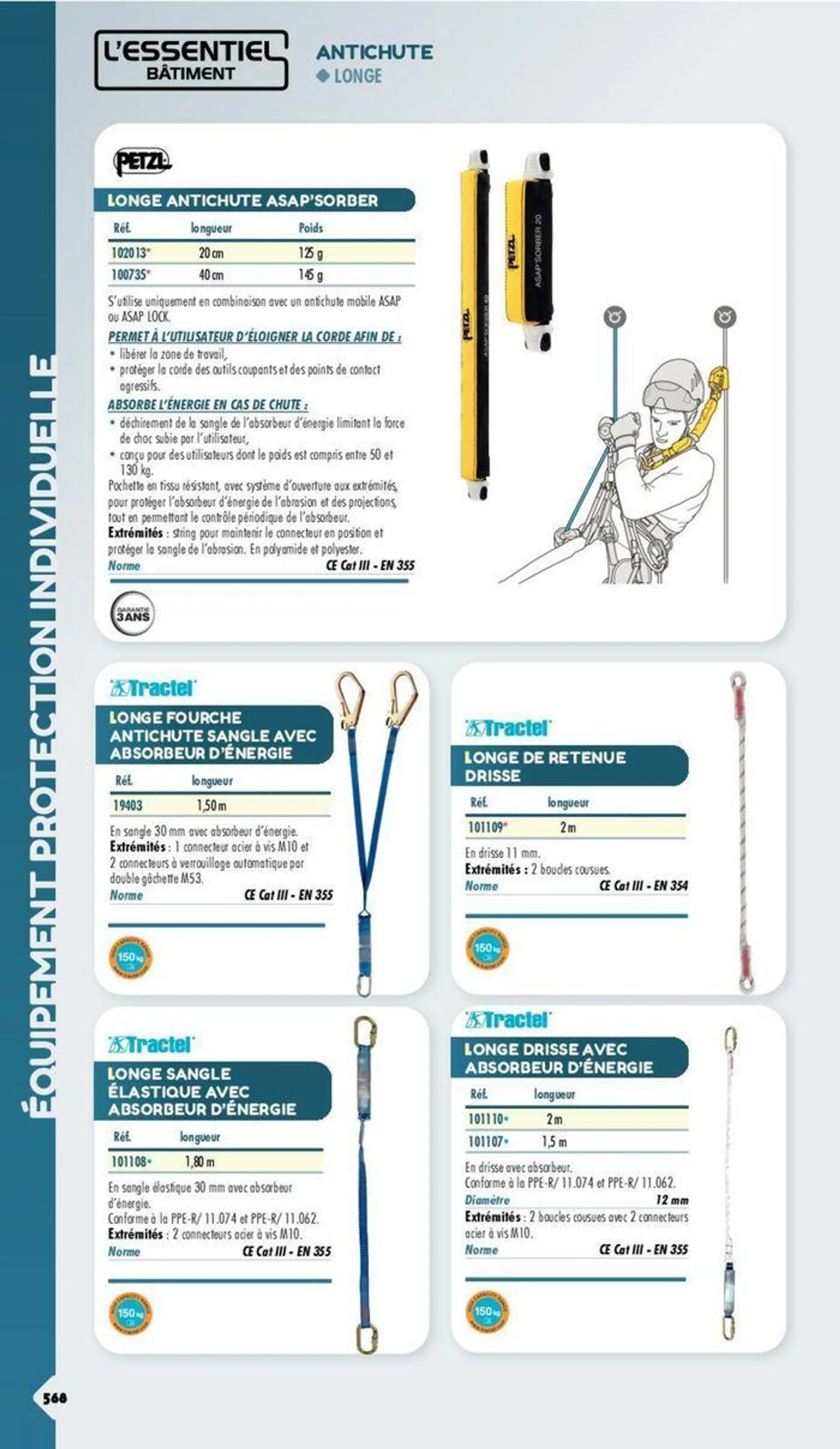 Essentiel Batiment 2024 du 3 janvier au 31 décembre 2024 - Catalogue page 521