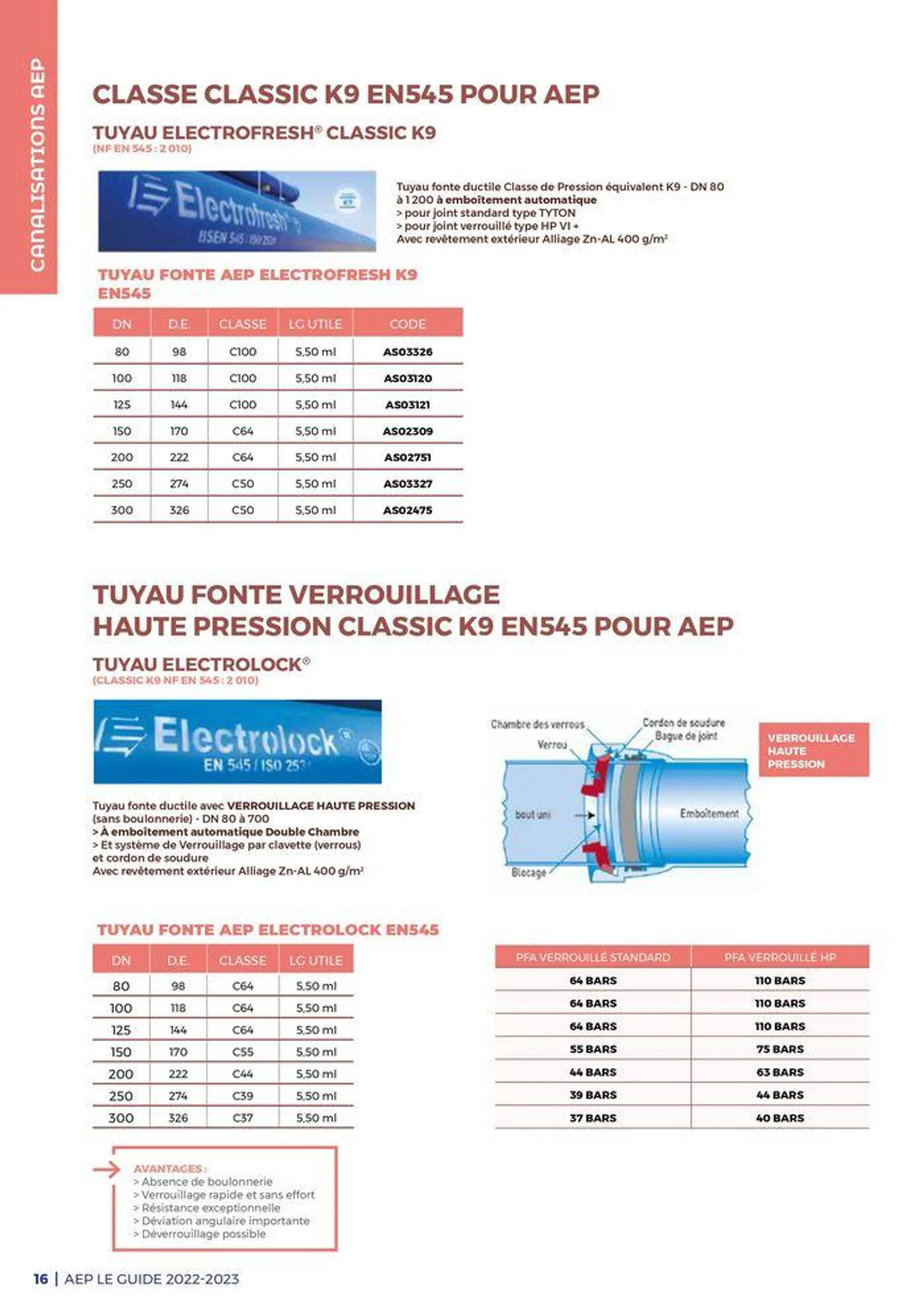 Guide - Adduction deau potable - 16