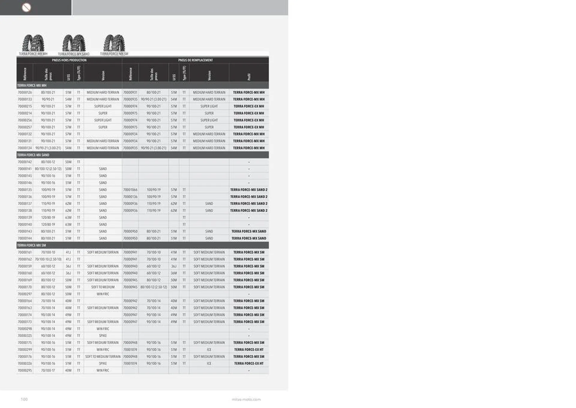 MITAS Catalogue 2024 du 22 avril au 30 novembre 2024 - Catalogue page 100