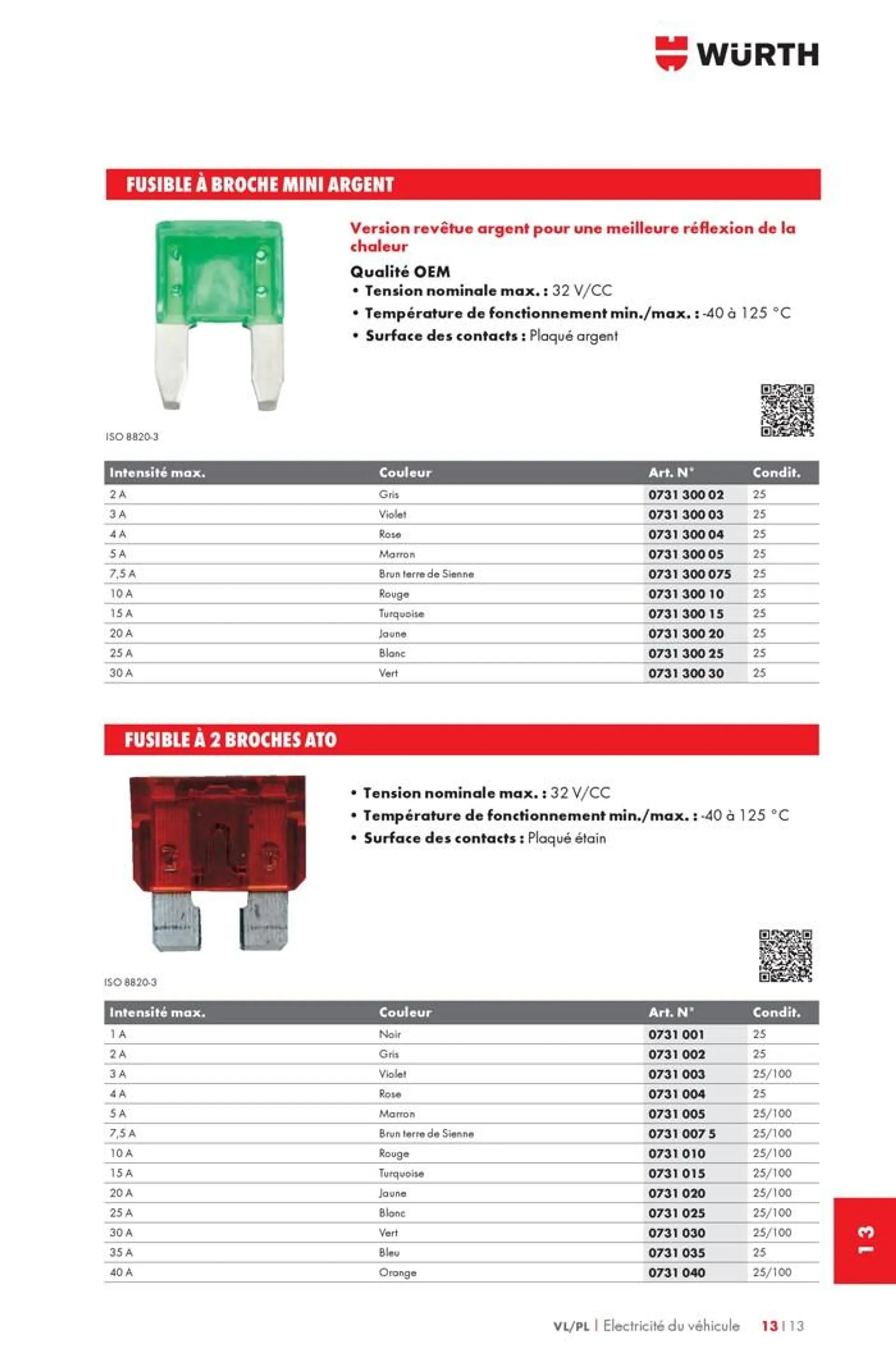 #Ready for Work du 22 août au 31 décembre 2024 - Catalogue page 2349