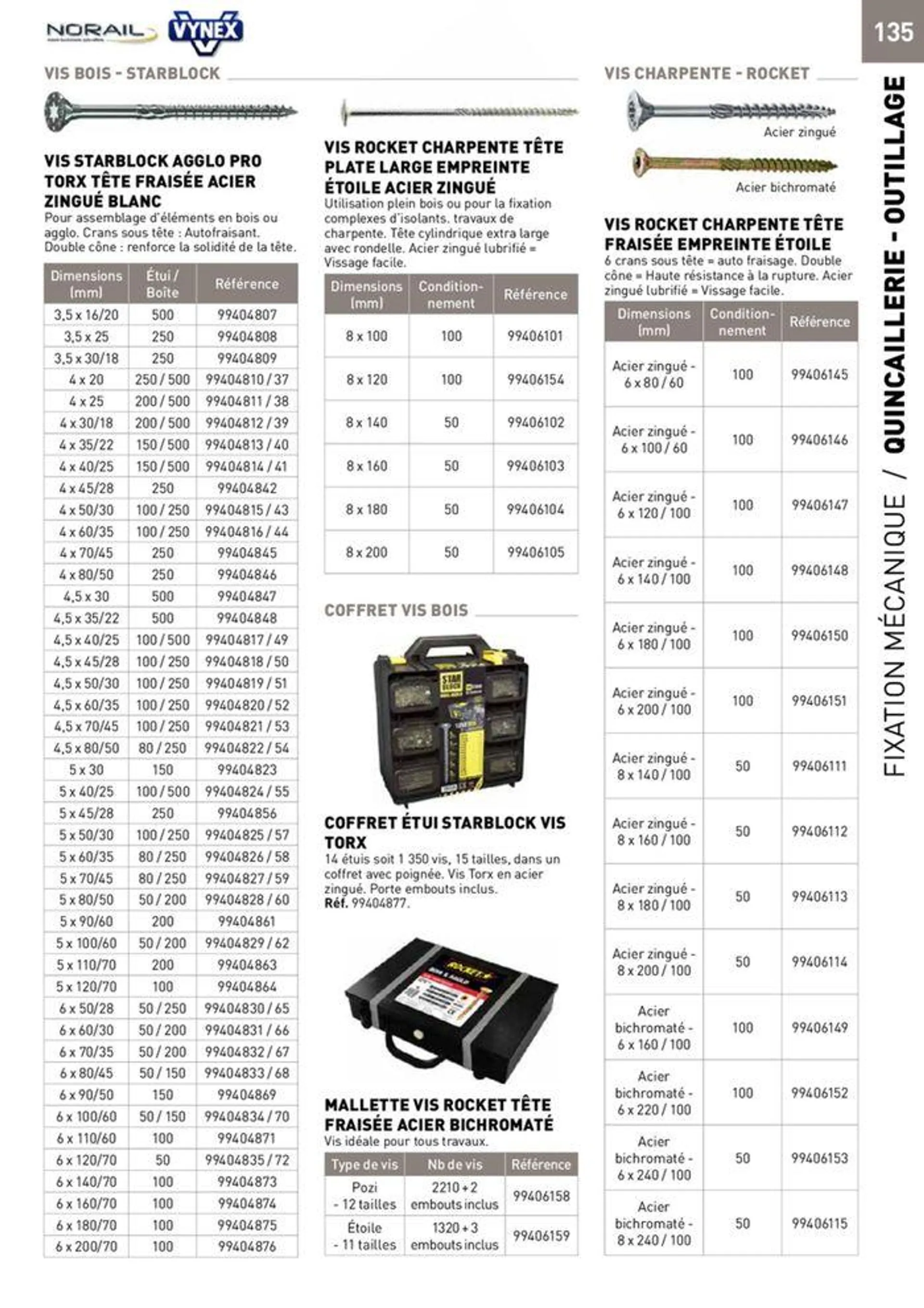 GUIDE SPÉCIAL 2024 BOIS • CONSTRUCTION & RÉNOVATION du 25 avril au 31 décembre 2024 - Catalogue page 39