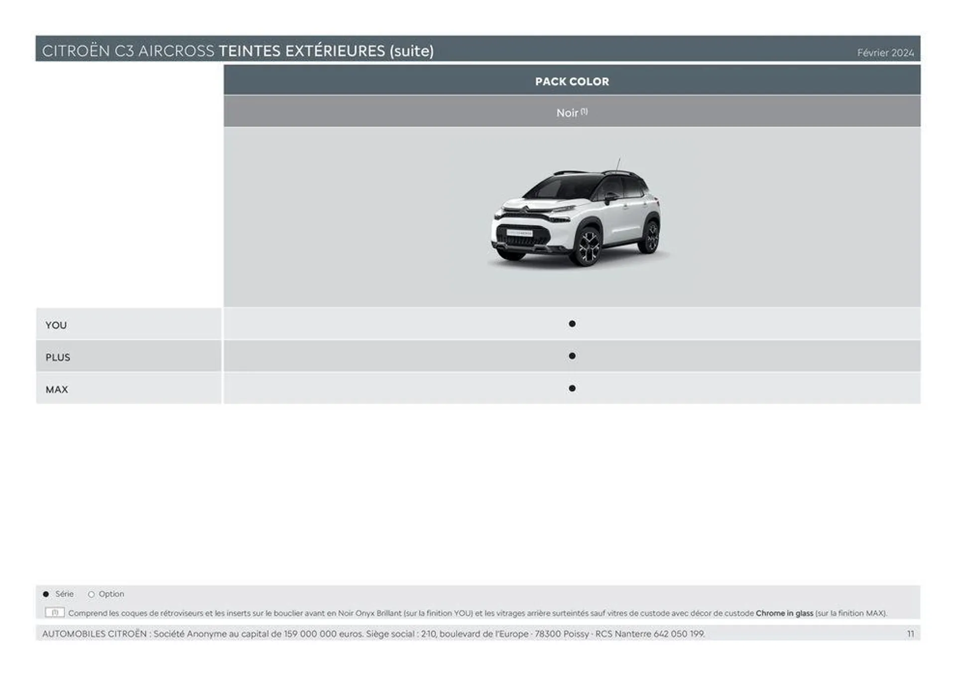 C3 AIRCROSS - Versions et caractéristiques du 11 mars au 31 décembre 2024 - Catalogue page 11