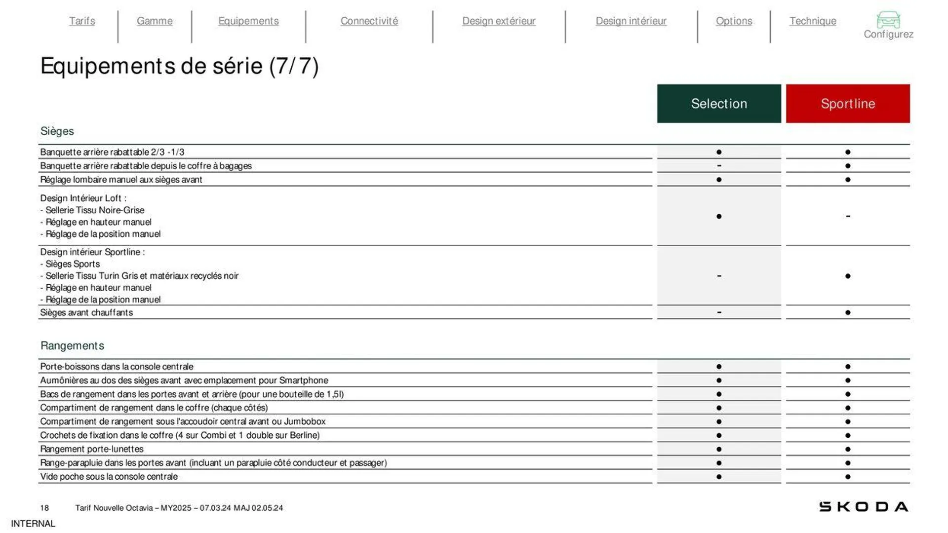 Octavia Berline Selection 1.5 TSI 116ch Hybrid DSG - 14