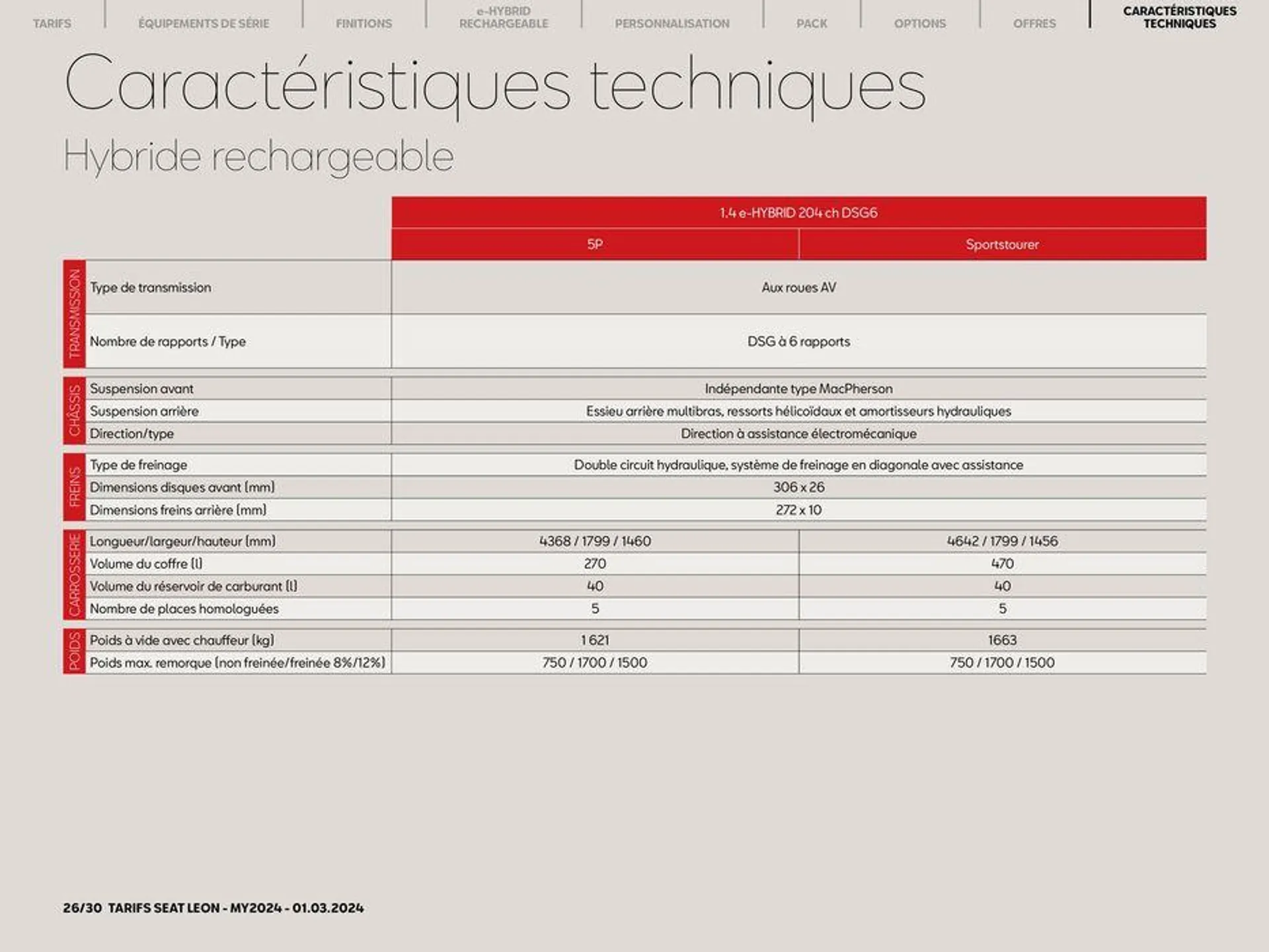 SEAT Leon 5 portes: du 5 mars au 5 mars 2025 - Catalogue page 26