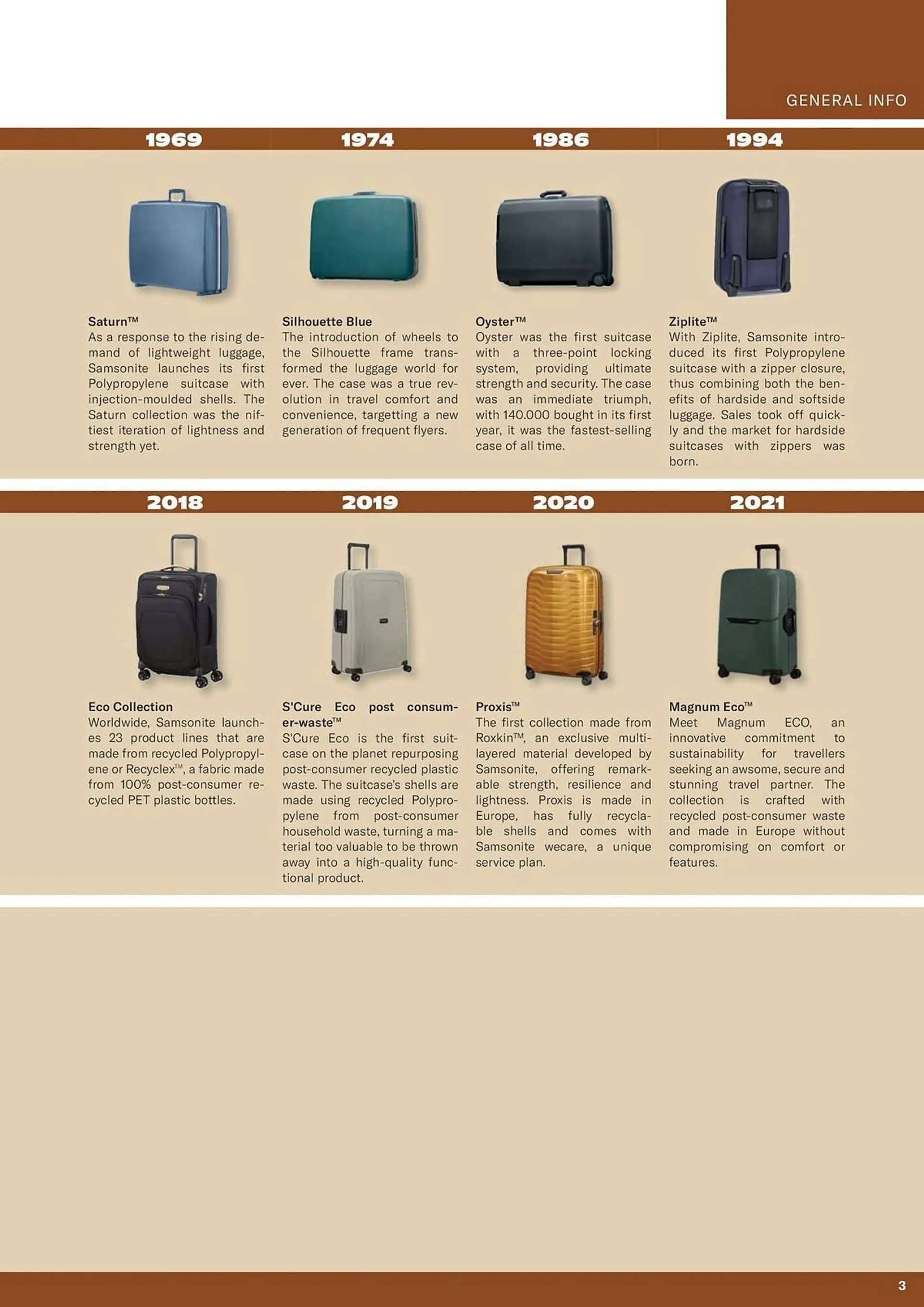 Catalogue Samsonite du 13 décembre au 28 décembre 2024 - Catalogue page 5