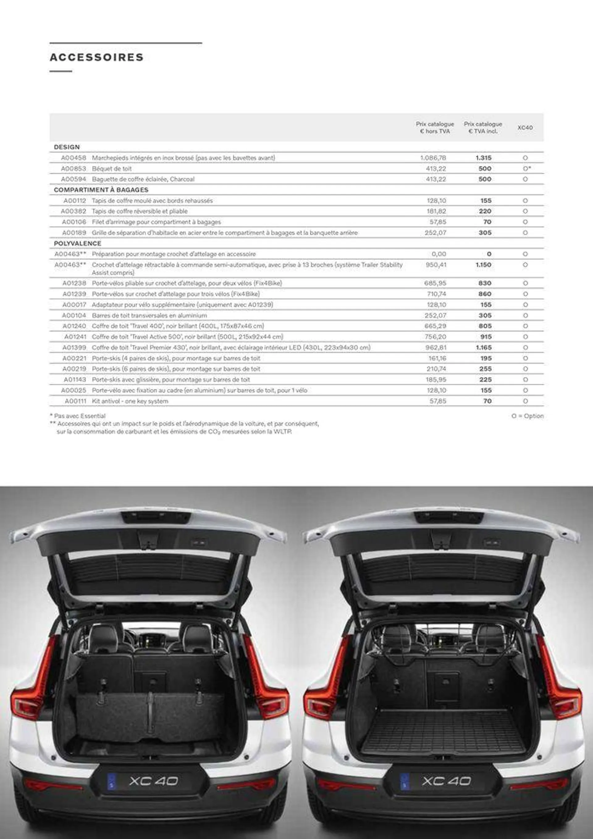 VOLVO XC40 B3/B4 du 18 juin au 31 décembre 2024 - Catalogue page 22