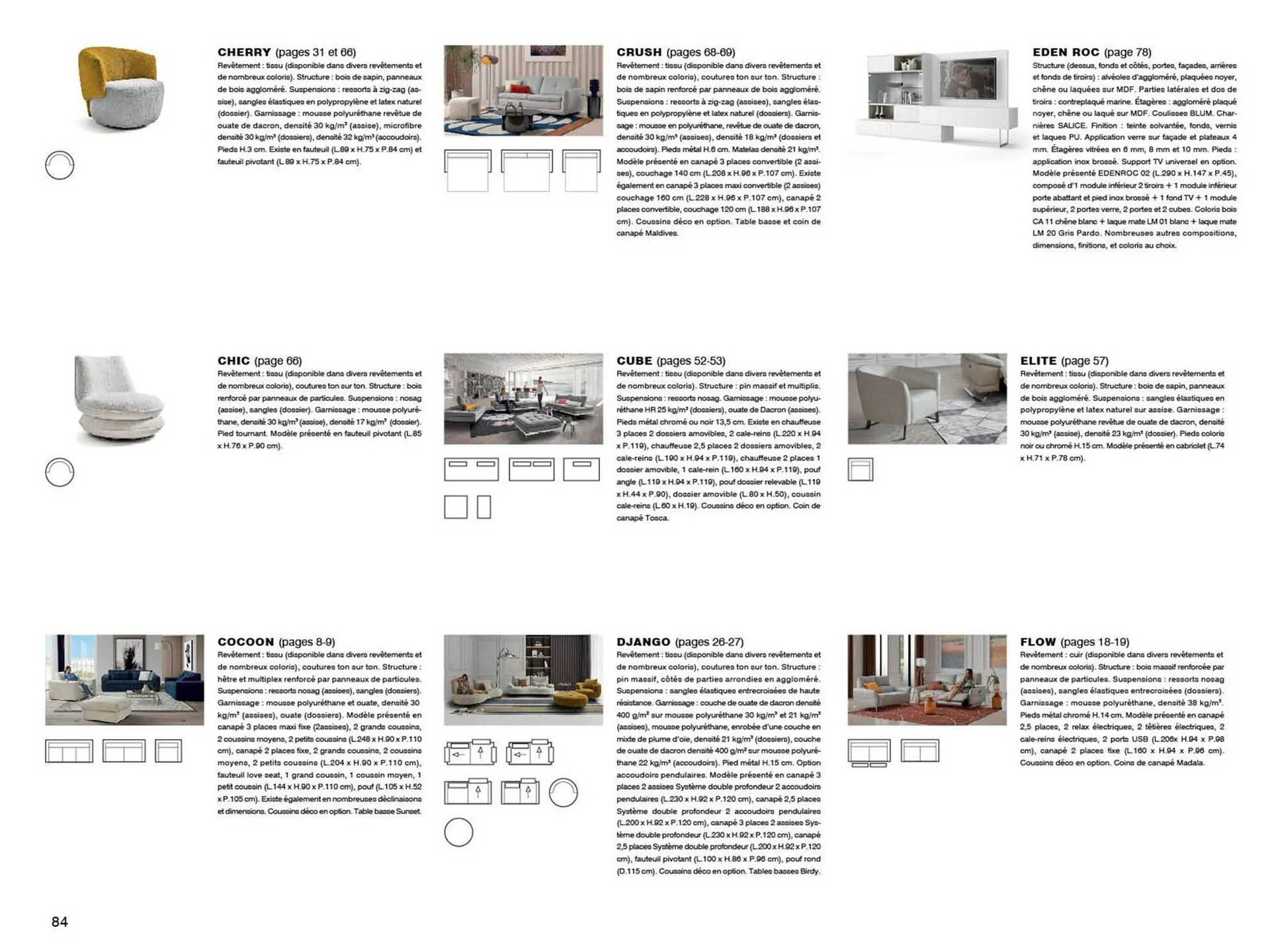 Catalogue Home Salons du 19 juillet au 26 avril 2025 - Catalogue page 82