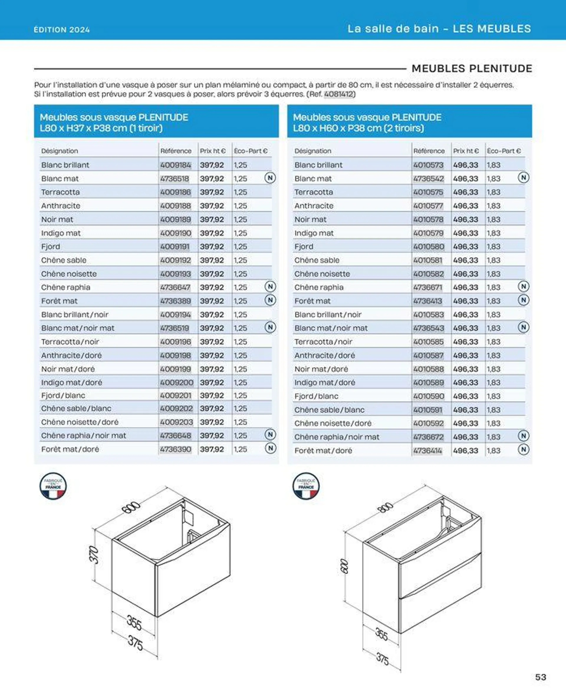 La salle de bain en toute sérénité du 2 juillet au 31 décembre 2024 - Catalogue page 53