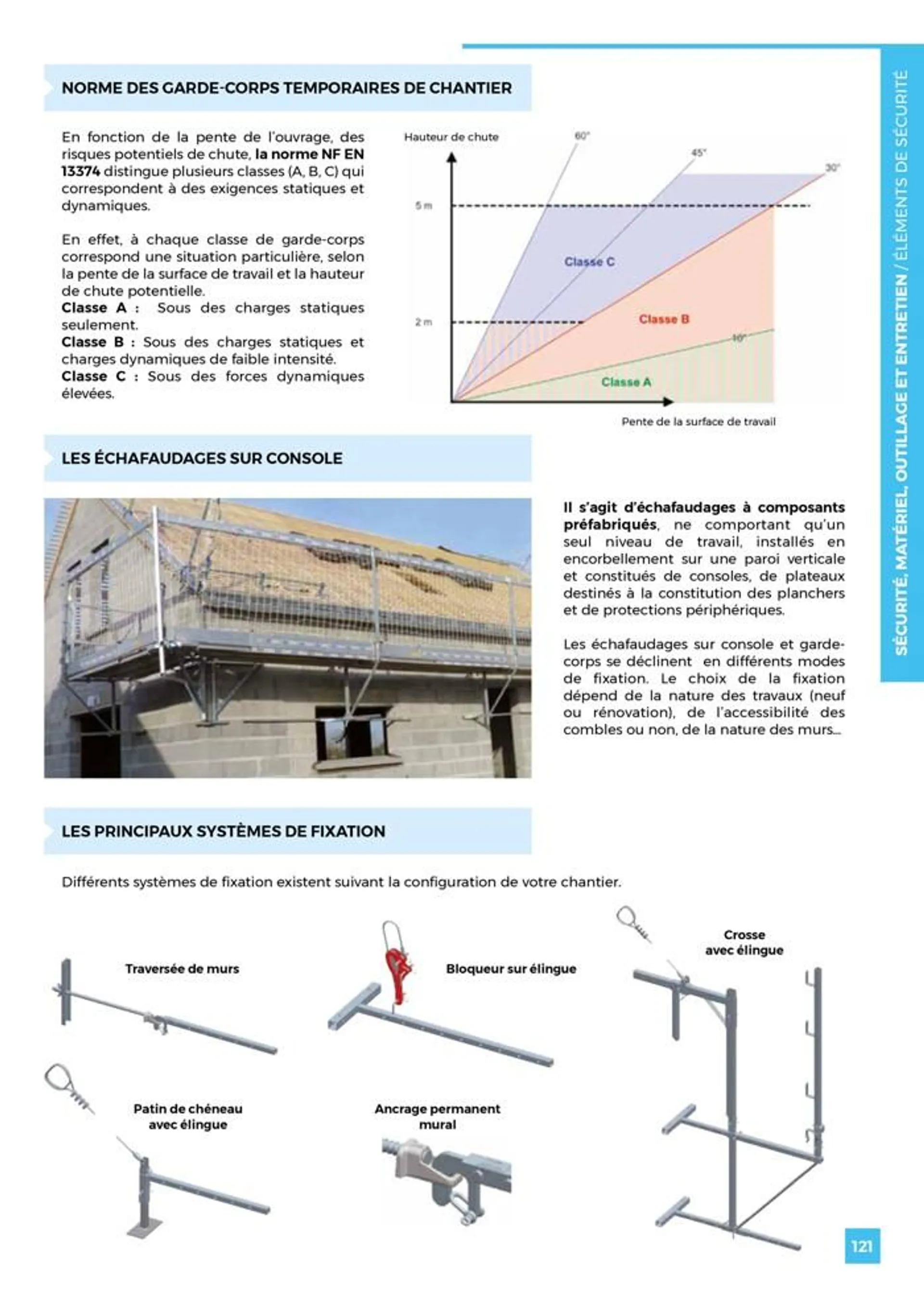 Guide Toiture du 19 juin au 31 janvier 2025 - Catalogue page 121