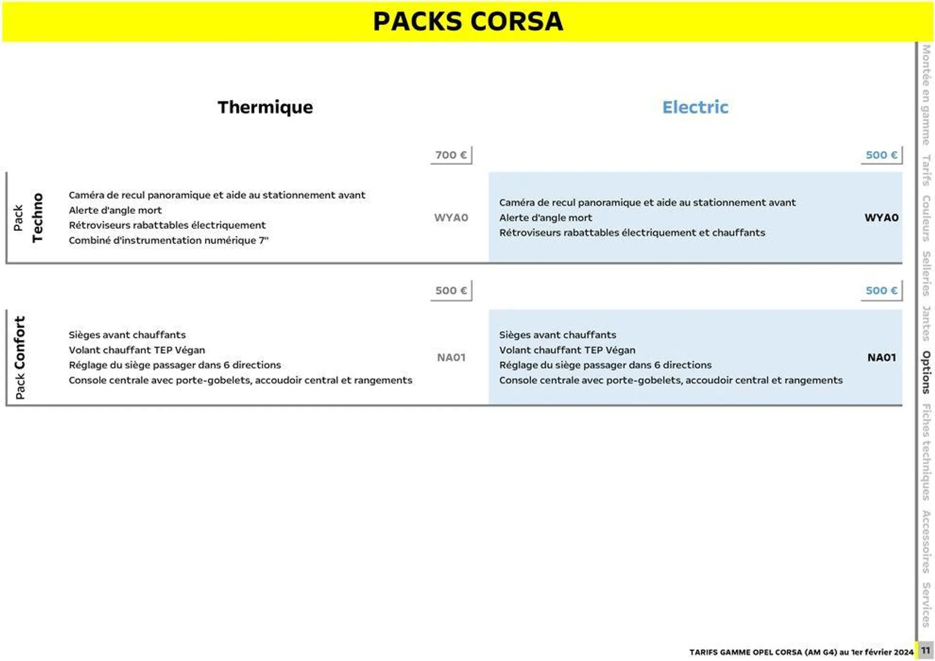 Opel Nouvelle Corsa. - 11