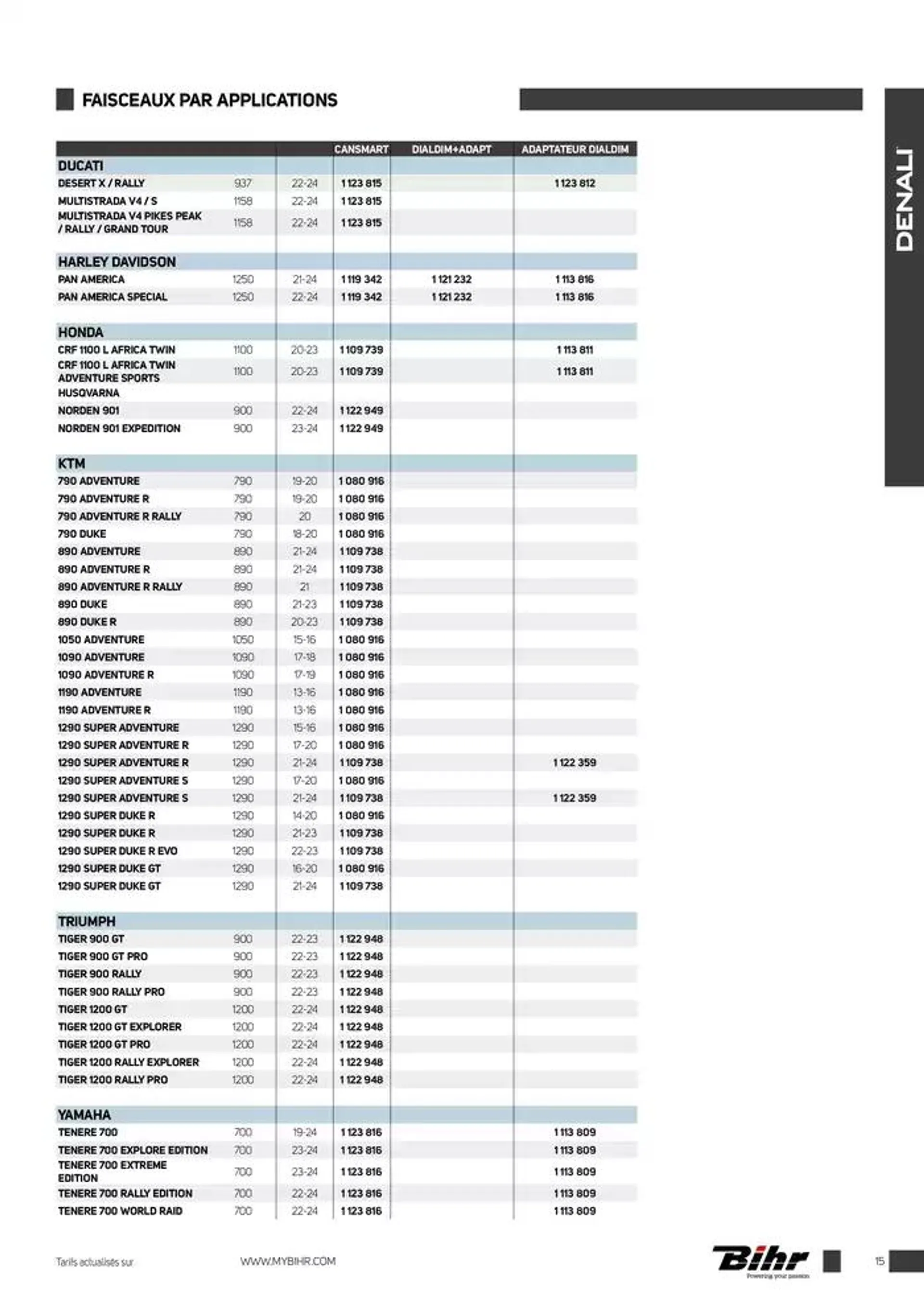 DENALI 2024 du 25 septembre au 31 décembre 2024 - Catalogue page 15