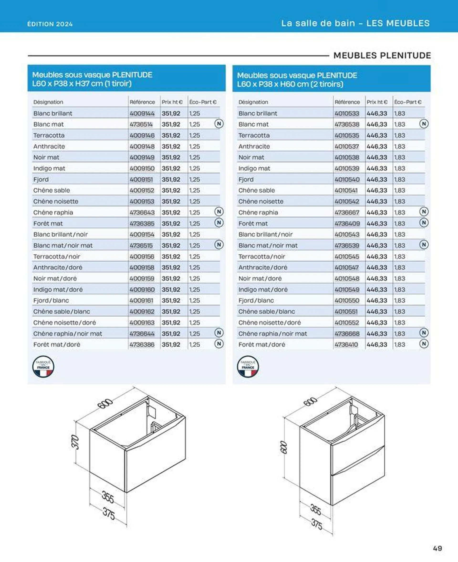 La salle de bain en toute sérénité du 2 juillet au 31 décembre 2024 - Catalogue page 49