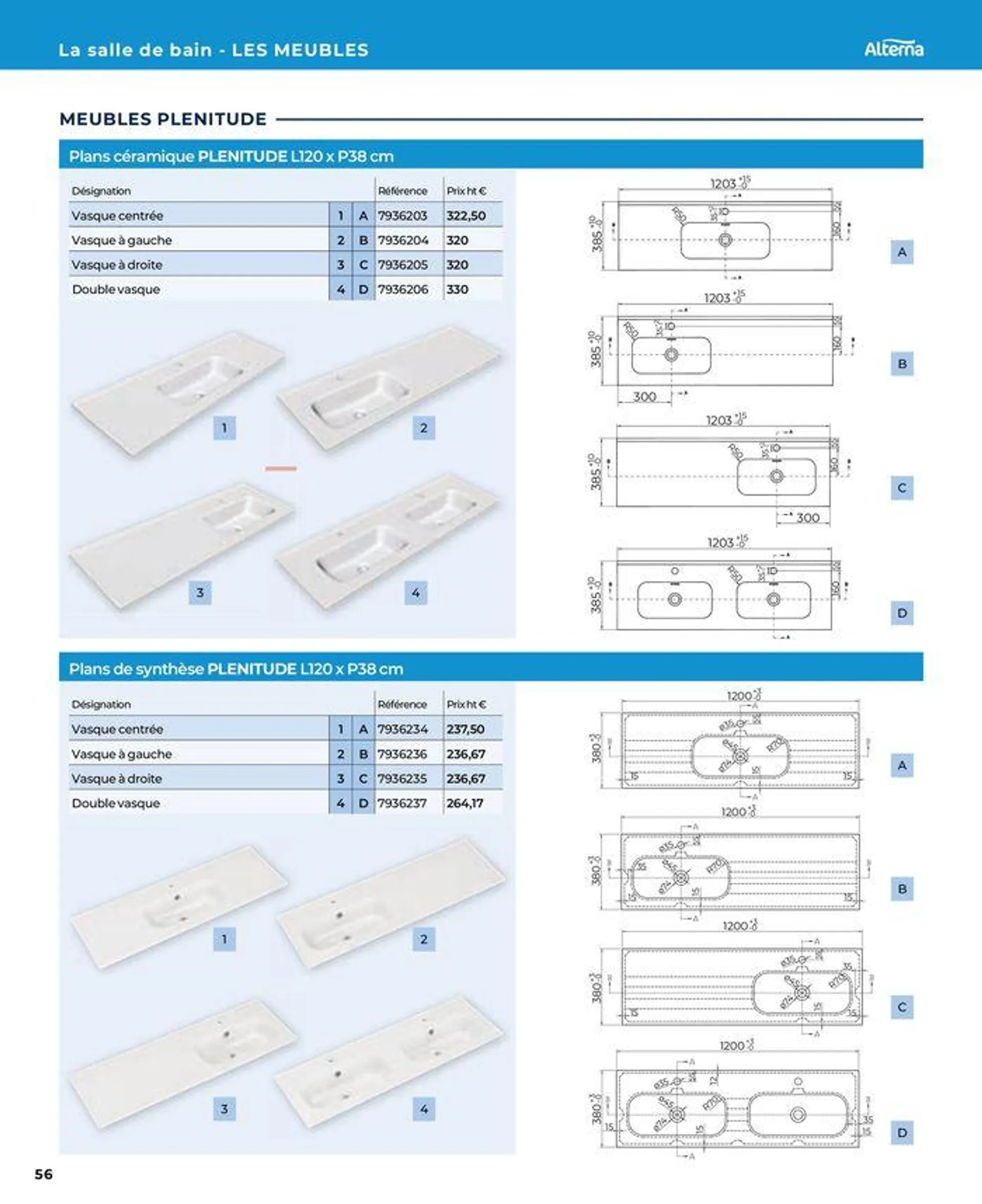 La salle de bain en toute sérénité du 17 janvier au 31 août 2024 - Catalogue page 56