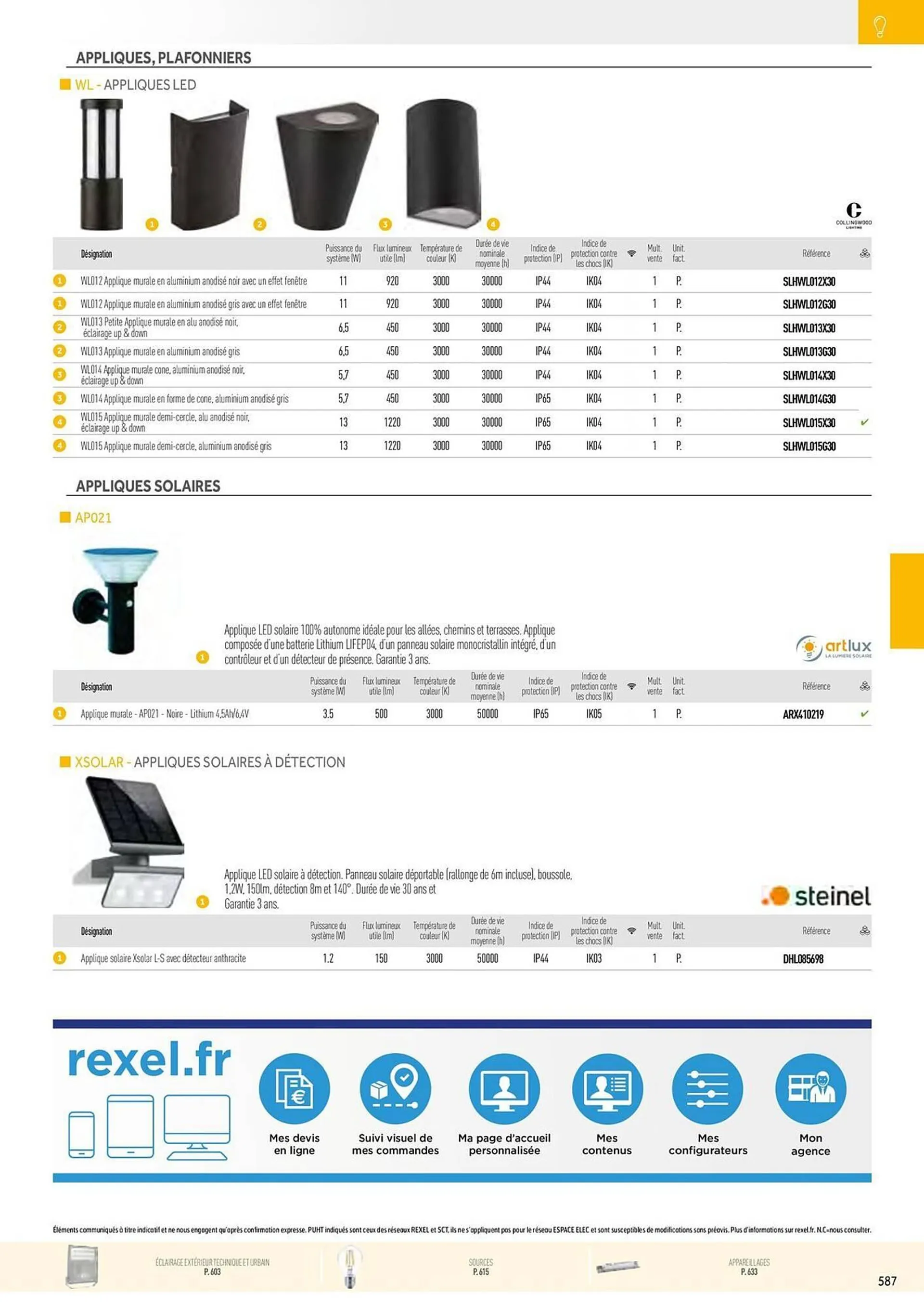 Catalogue Rexel du 20 décembre au 28 décembre 2024 - Catalogue page 97