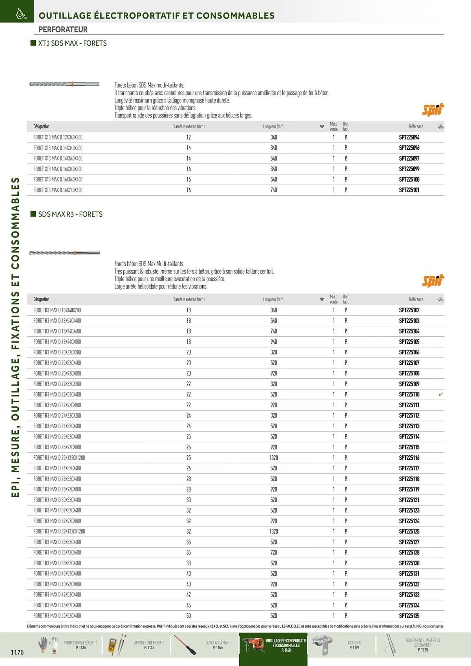 Catalogue Rexel du 20 décembre au 28 décembre 2024 - Catalogue page 44