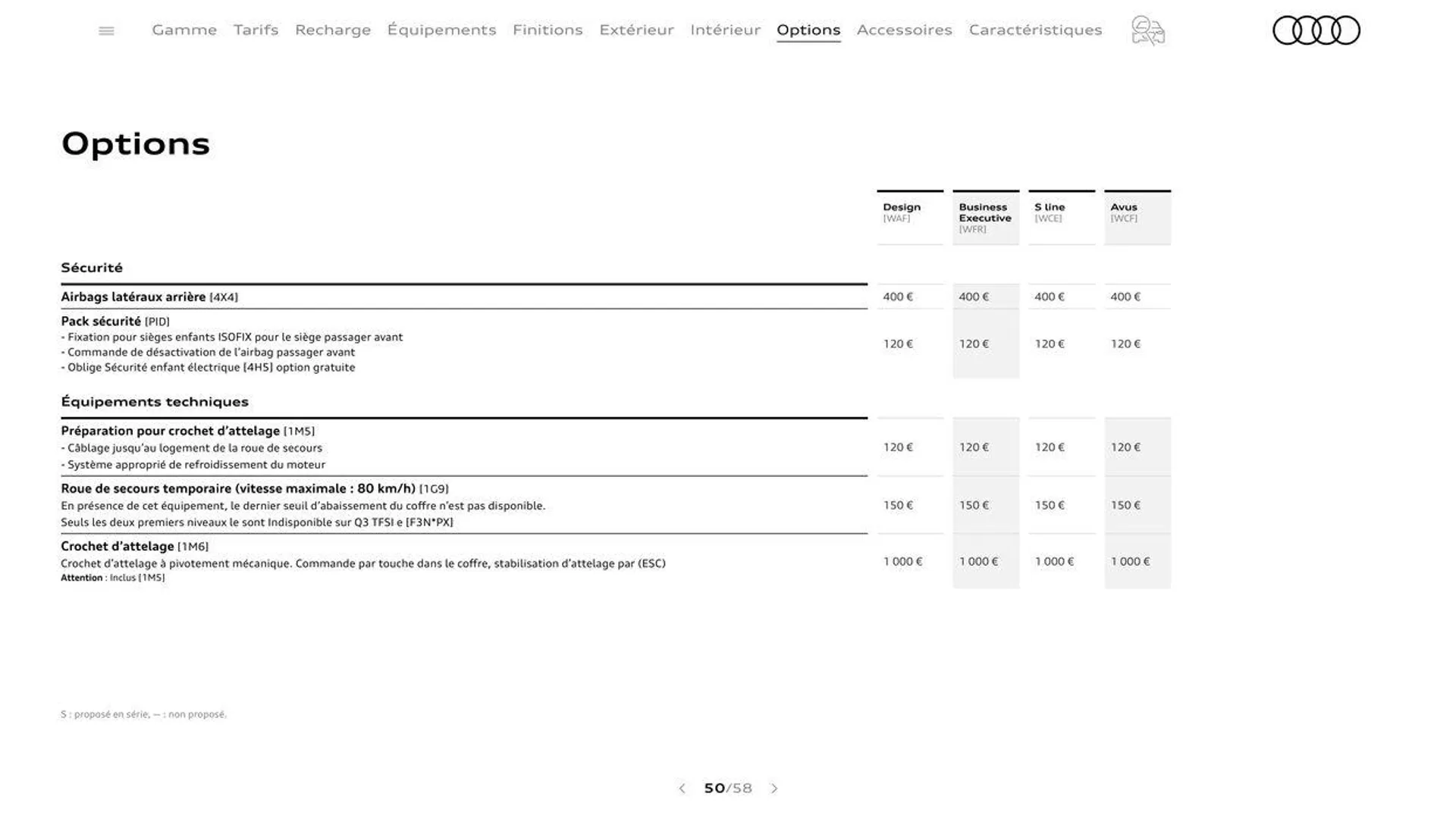 Audi Q3 Sportback du 20 août au 31 décembre 2024 - Catalogue page 50