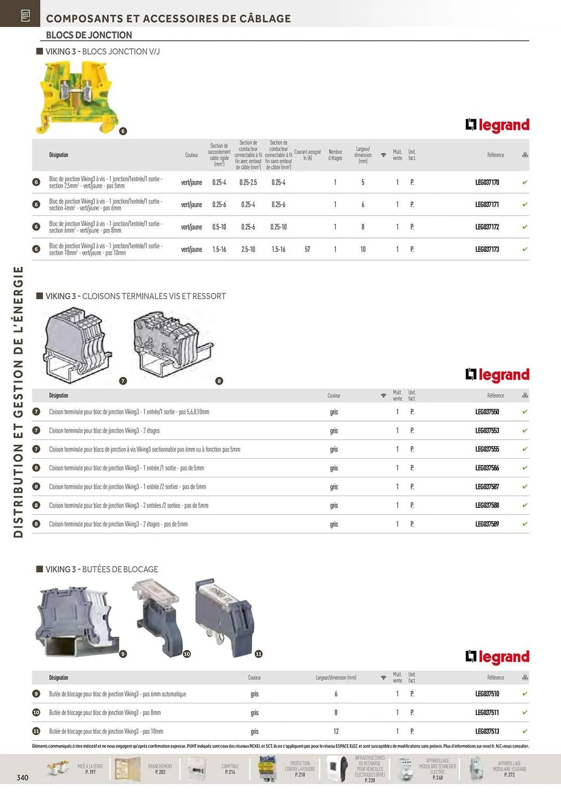 Catalogue Rexel du 20 décembre au 28 décembre 2024 - Catalogue page 146