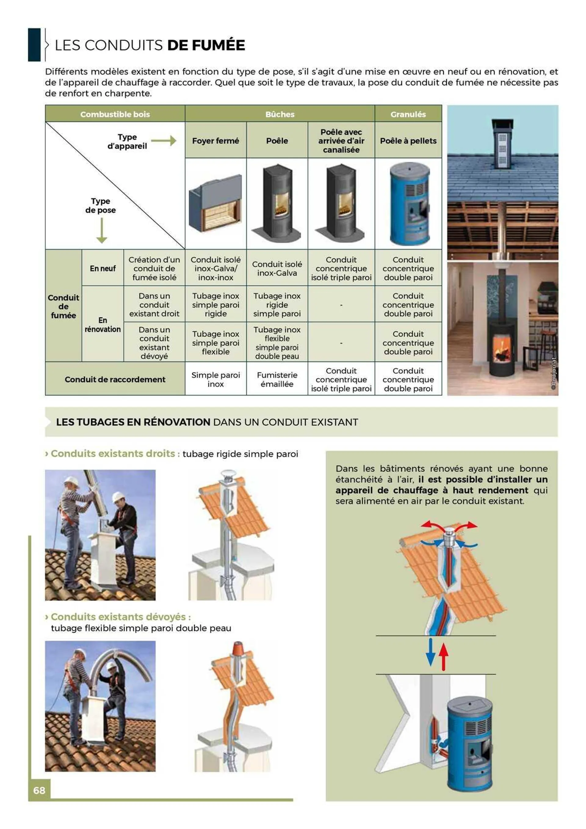 Catalogue BigMat du 14 juillet au 31 janvier 2024 - Catalogue page 66