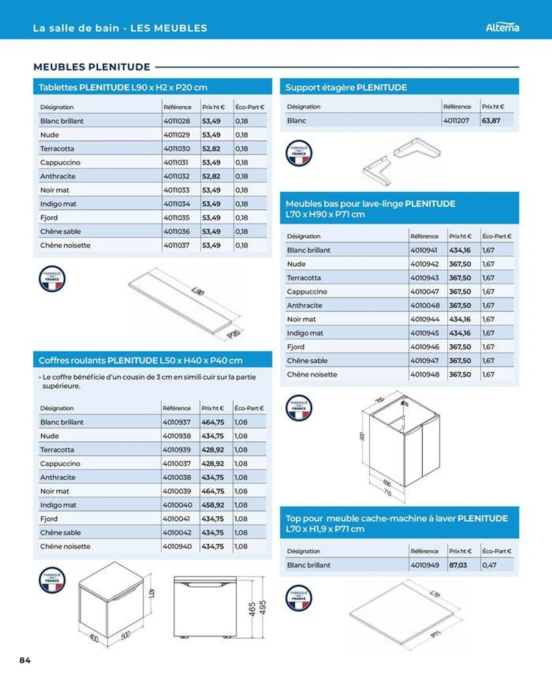 La salle de bain en toute sérénité du 17 janvier au 31 août 2024 - Catalogue page 84